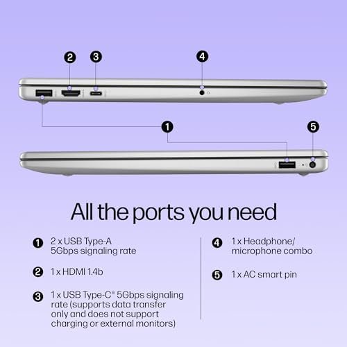 41rJRyLKbQL HP 15, 13th Gen Intel Core i3-1315U Laptop (8GB DDR4,512GB SSD) Anti-Glare, Micro-Edge,15.6 FHD, Win11,MS Office Home21, Silver,1.59kg, FHD Camera w/Privacy Shutter, fd0569TU