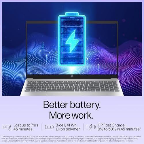 51SLzT81APL HP 15, 13th Gen Intel Core i3-1315U Laptop (8GB DDR4,512GB SSD) Anti-Glare, Micro-Edge,15.6 FHD, Win11,MS Office Home21, Silver,1.59kg, FHD Camera w/Privacy Shutter, fd0569TU