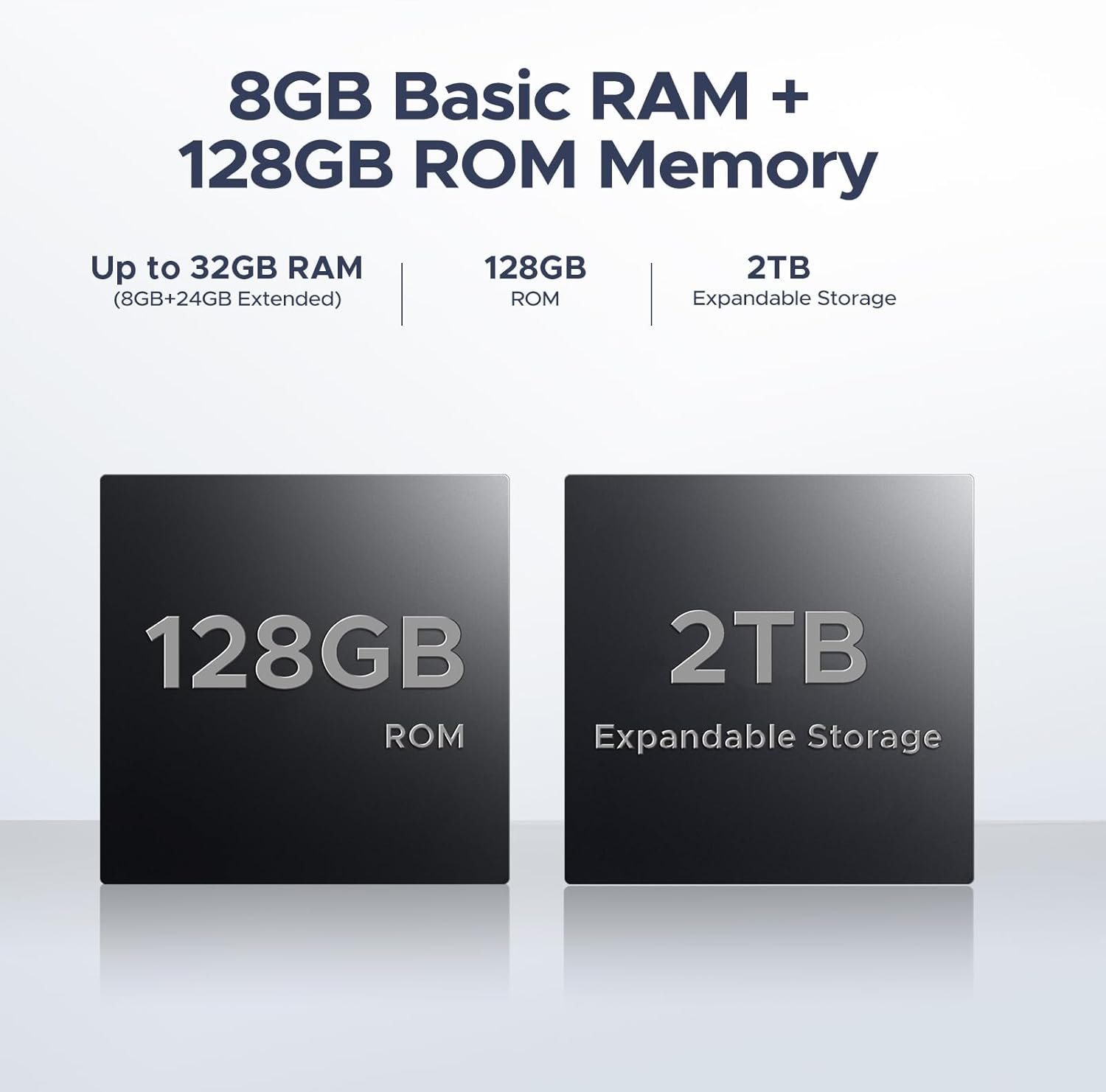 616DOszEmJL. AC SL1500 DOOGEE Note 58 Android 16 Unlocked Phones, 32GB+128GB/2TB Expand Cell Phone, 6.6HD+90Hz Dispaly, 6250mah Battery, 4G Dual Sim Unlocked Smartphone, Widevine L1/NFC/OTG/Face Unlock