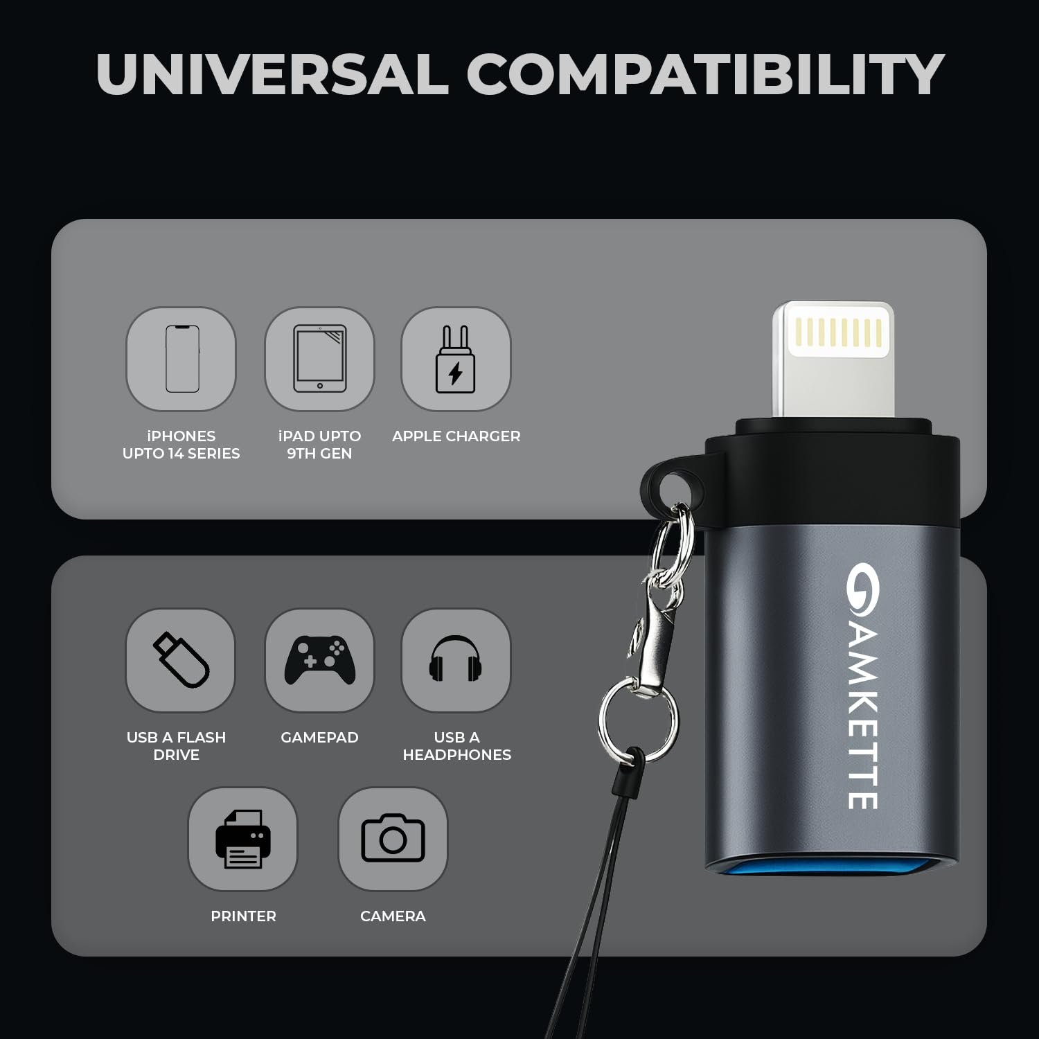 61Hu2Chv9aL. SL1500 Amkette iConnect Mini Lightning to USB Adapter, Connect USB Drives, Keyboards, Mice to iPhone & iPad with Lightning OTG Adaptor, Plug & Play iPhone OTG Connector, Attached Lanyard, Geoforce 1016 Chip