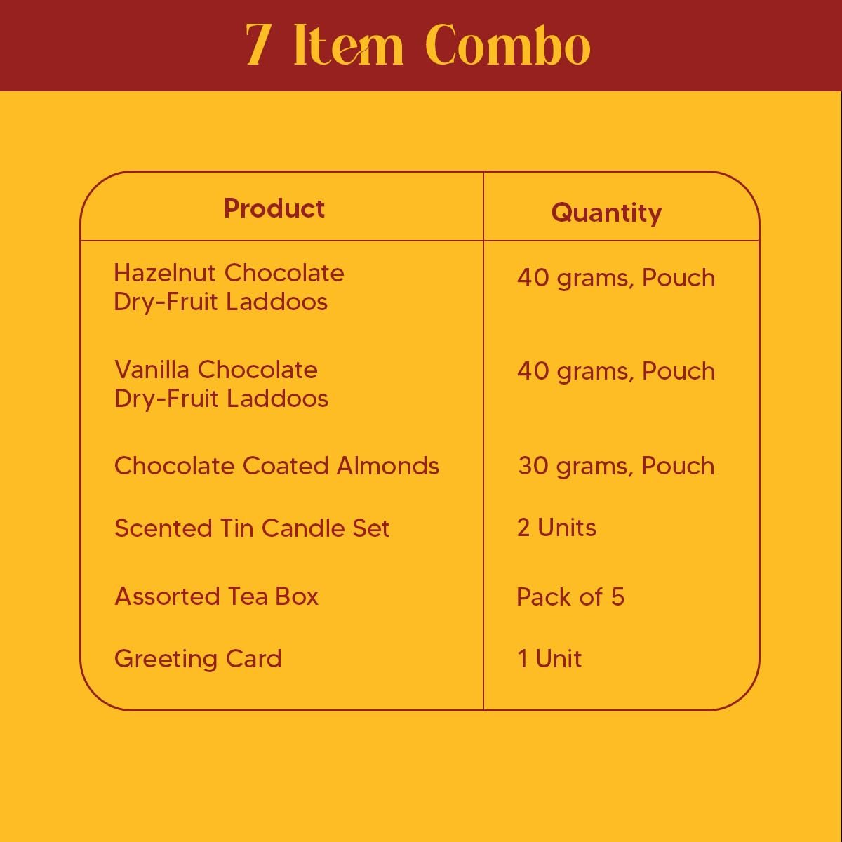 61kqaohq8jl. sl1200 Tyohaar 7-Item Diwali Festive Hamper – Chocolate Coated Nuts, Dry Fruit Laddoos and Tin Candles | Corporate & Family Gifting