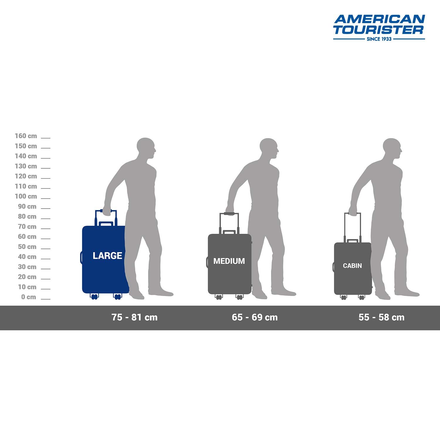 61ubi9hslrl. sl1500 American Tourister 4 Wheels Trolley Bag for Travel | Barcelona 79 Cms Polycarbonate Spinner Hardsided Large Check-in Luggage Bag | Suitcase for Travel | Trolley Bag for Travelling, Gunmetal