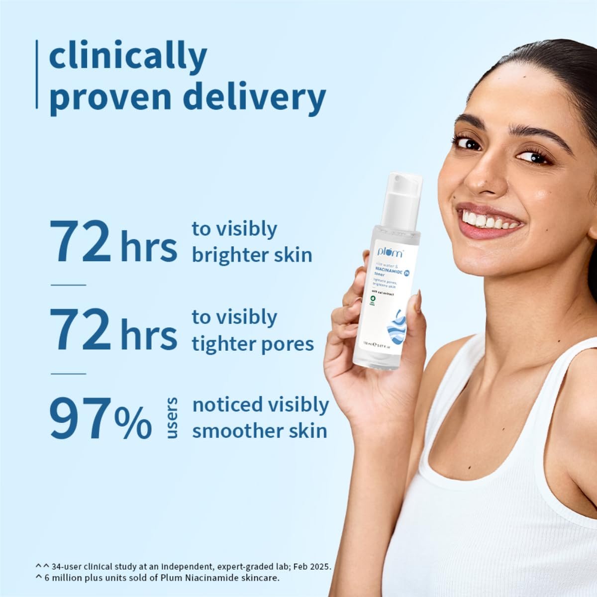 61y2f5hqs9L. SL1200 Plum 3% Niacinamide & Rice Water Face Toner | Alcohol-Free Toner for Oily Acne Prone Dry Combination Skin | Pore Tightening & Glowing Skin |Fades Blemishes, Brightens & Smoothens | Women & Men | 150ml