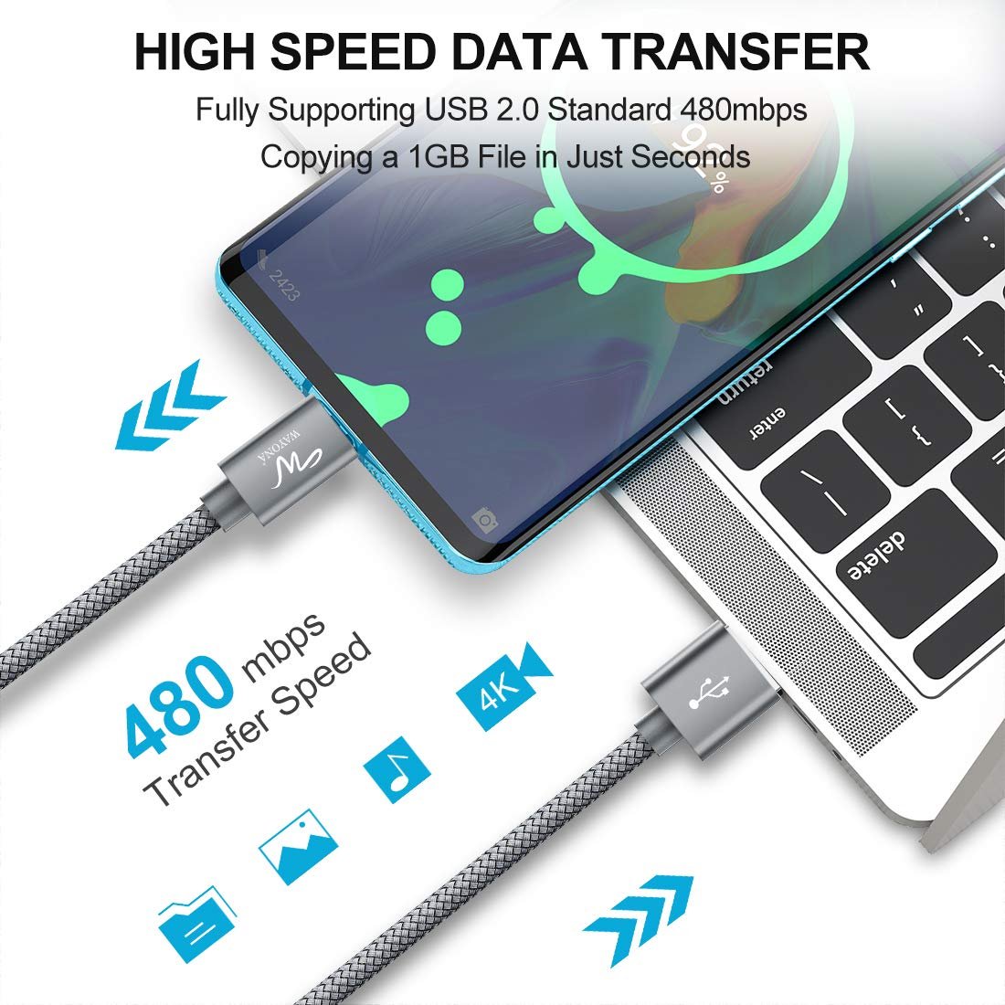 717gxMMxUaL. SL1100 Wayona USB A to Type C 65W Fast Charger 480 Mbps Data Cable Compatible for iPhone 15, 15 Pro, 15 Pro Max, 15 Plus, Apple CarPlay, Galaxy S25 Ultra,S24, S23,S20, S21, S22 (3 FT Pack of 1, Grey)