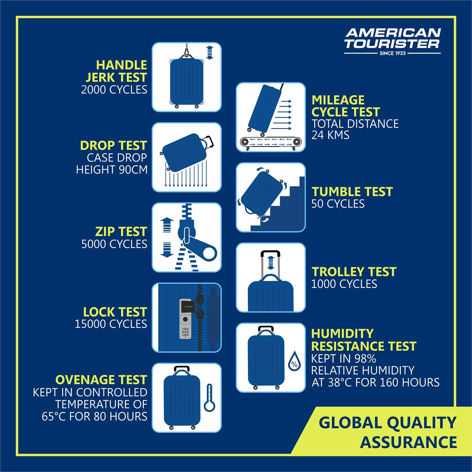 71age2ln hl. sl1500 1760917980 4801 American Tourister 4 Wheels Trolley Bag for Travel | Barcelona 79 Cms Polycarbonate Spinner Hardsided Large Check-in Luggage Bag | Suitcase for Travel | Trolley Bag for Travelling, Gunmetal