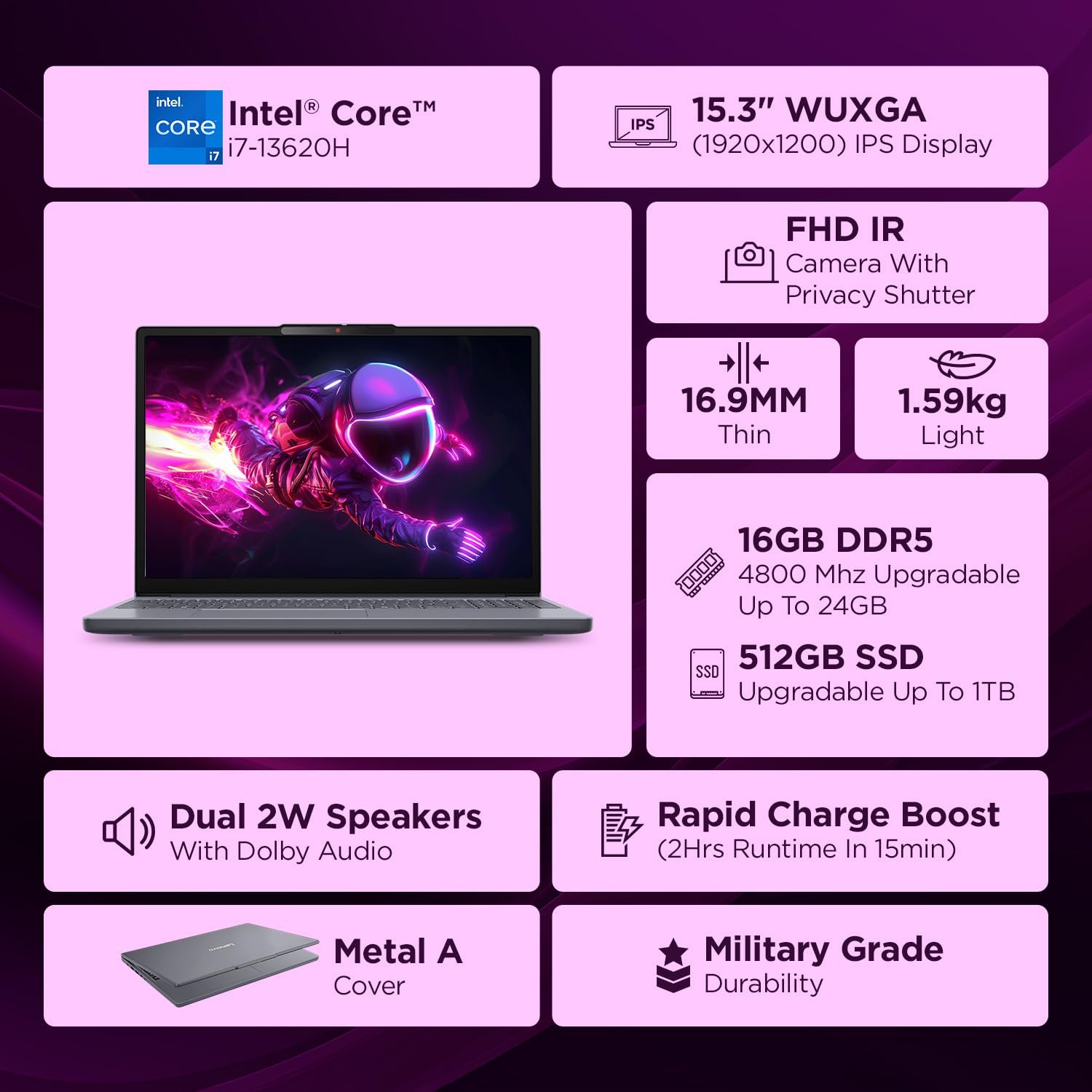 71LgDJBjeXL. SL1500 Lenovo Smartchoice Ideapad Slim 3 13Th Gen Intel Core I7-13620H 15.3 Inch(38.8Cm) WUXGA IPS Laptop(16GB RAM/512GB SSD/Windows 11/Office Home 2024/Backlit Keyboard/1Yr ADP Free/Grey/1.6Kg),83K100CJIN