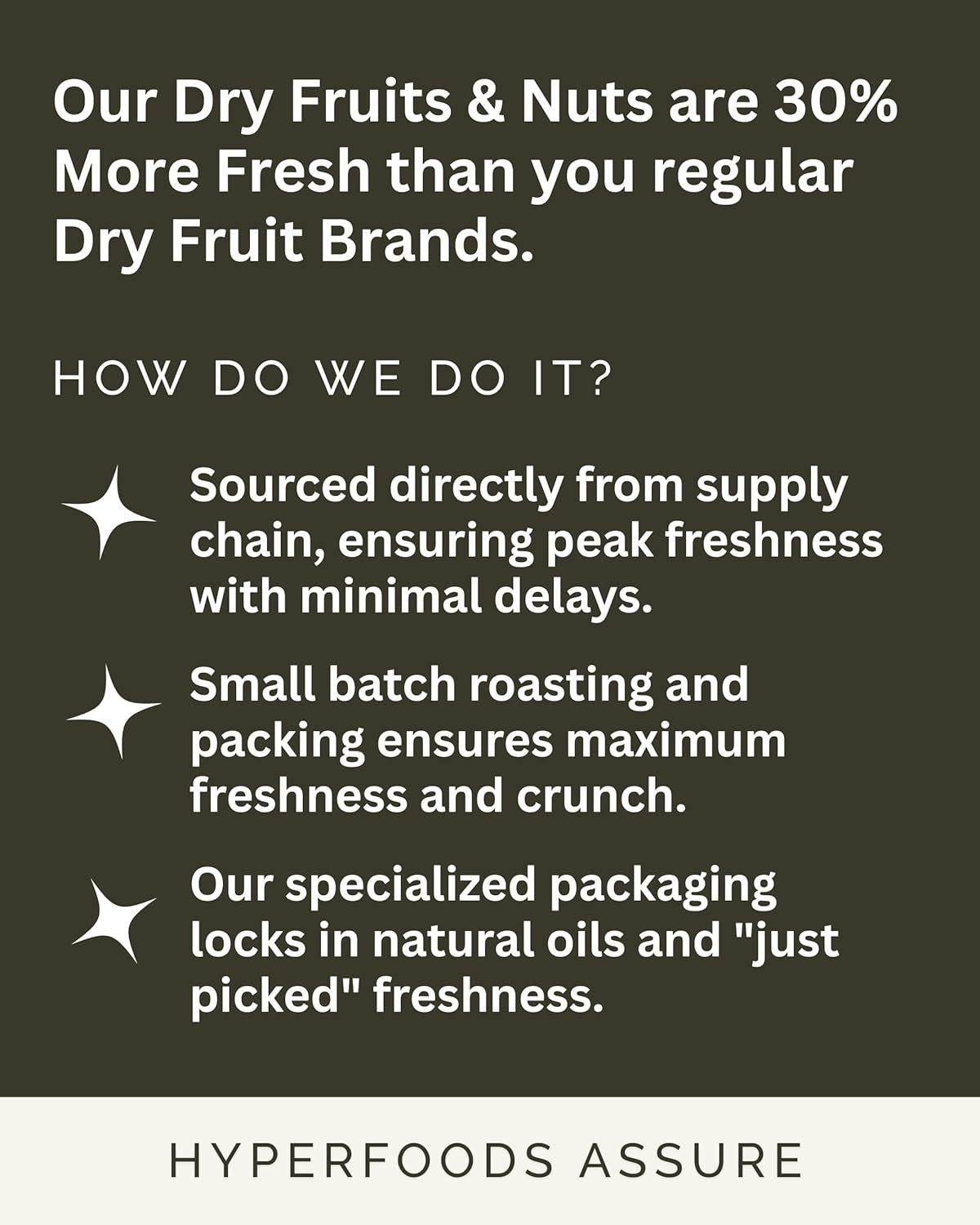 71reyg2mzfl. sl1500 1761753324 3711 HyperFoods® Diwali Gifts for Family and Friends DryFruit Combo Pack Small Pet Jar Pack Of 2 Dry FruitsRoasted Cashews Almonds DryFruit 250 Grams DryFruits Gift Box Diwali Gift Hamper Diwali Gifts Corporate Gifts For Employees