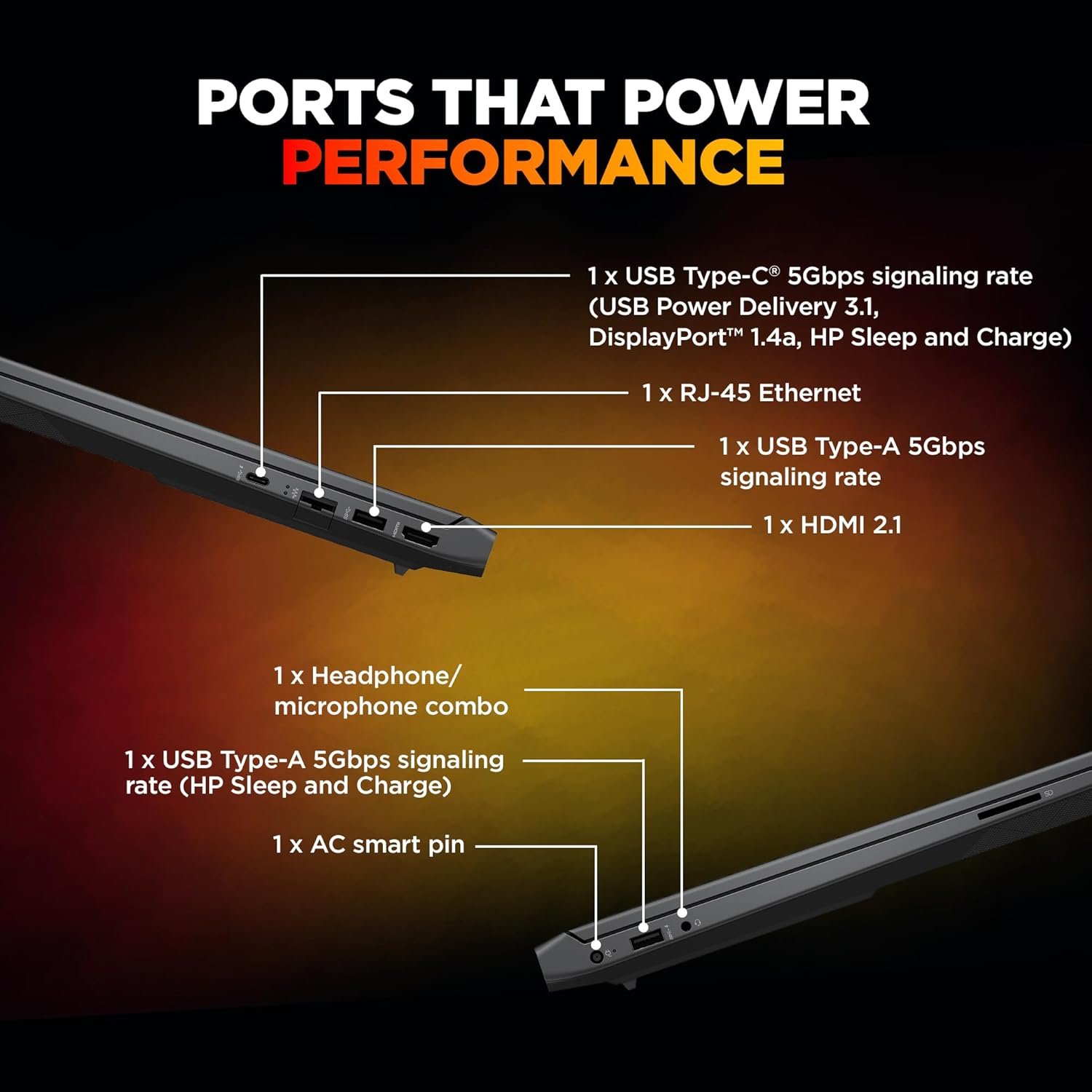71WpVD1RQfL. SL1500 HP Smartchoice Victus, 13th Gen Intel Core i7-13620H, 8GB RTX 5050, 24GB DDR5(Upgradeable) 1TB SSD, 144Hz, FHD, 15.6/39.6cm, Win11, M365* Office24, Mica Silver, 2.29kg, fa2309TX, RGB Gaming Laptop