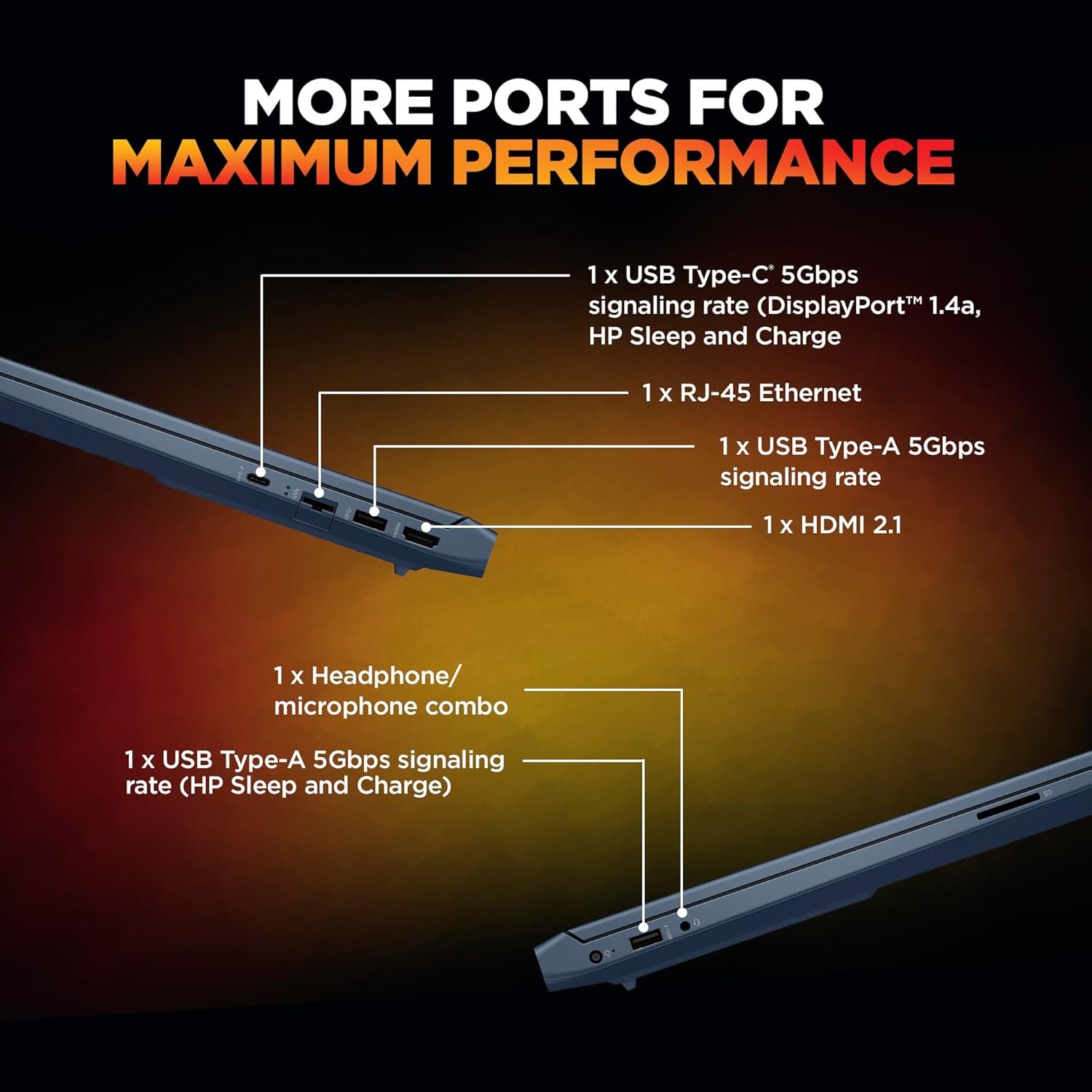 71szcBKC9zL. SL1500 HP Smartchoice Victus, 13th Gen Intel Core i5-13420H, 4GB RTX 3050, 16GB DDR4(Upgradeable) 512GB SSD, 144Hz, 300nits, FHD, 15.6/39.6cm, Win11, Office24, Blue, 2.29kg, fa2190/fa2191tx Gaming Laptop