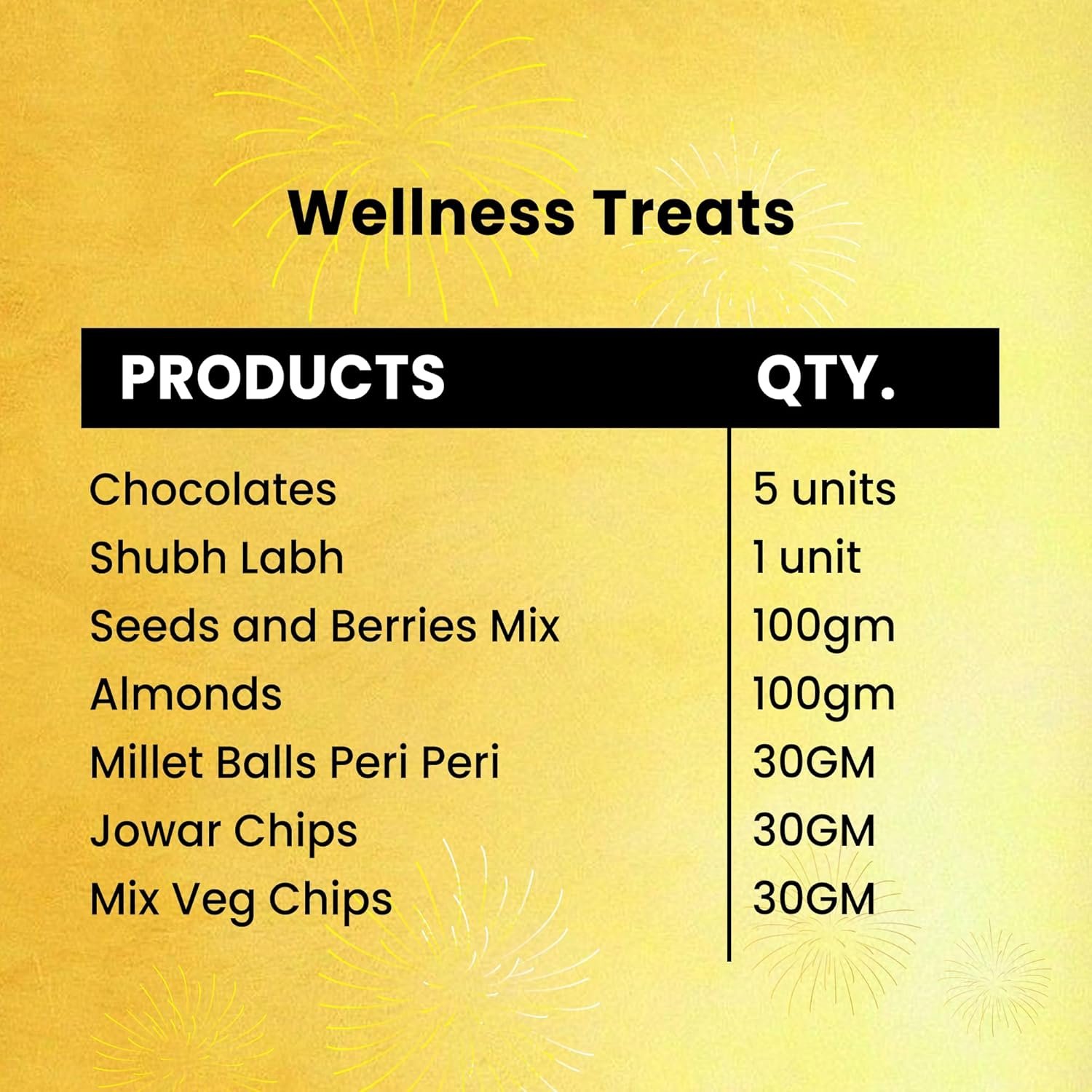 81wr5cwvaxl. sl1500 Healthy Master Wellness Treats | Premium Diwali Gift Hamper | Chocolates, Dry Fruits & Healthy Snacks | Unique Diwali Gift Pack for Family, Friends & Corporate Gifting
