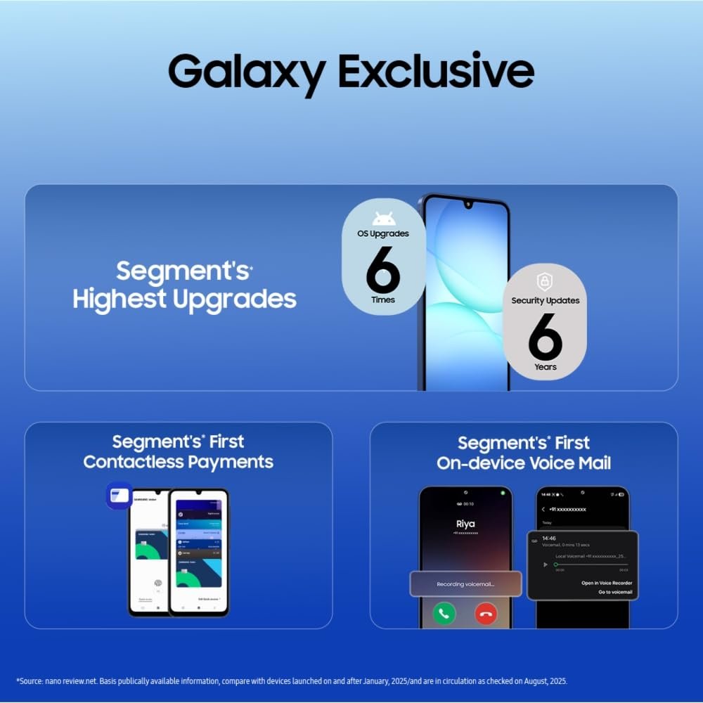 61mgiz7xpwl. sl1000 1762508960 4575 Samsung Galaxy A17 5G (Gray, 8GB RAM, 128GB Storage) | with Travel Adapter | 50 MP No Shake Camera | Gemini Live | Circle to Search | Super AMOLED | Corning Gorilla Glass Victus | 7.5mm Sleek | AI