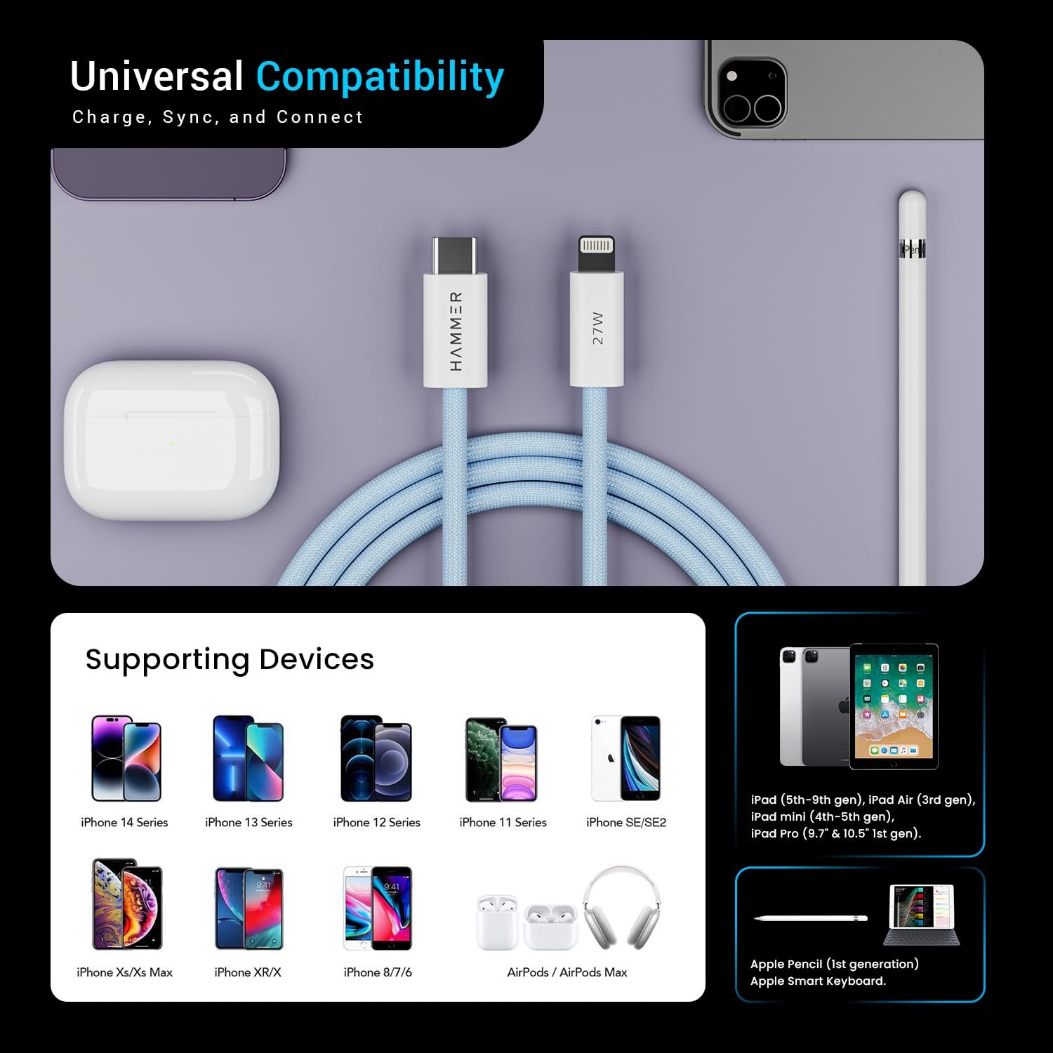 71bfj5dvdzl. sl1500 HAMMER 27W Type-C to Lightning 8 Pin Nylon Braided Cable, 27W Fast Charging, 480Mbps High Speed Data Transfer & Durable Tangle Free Design, Compatible with iPhone, iPad, iMac, AirPods, 1.2M (Blue)