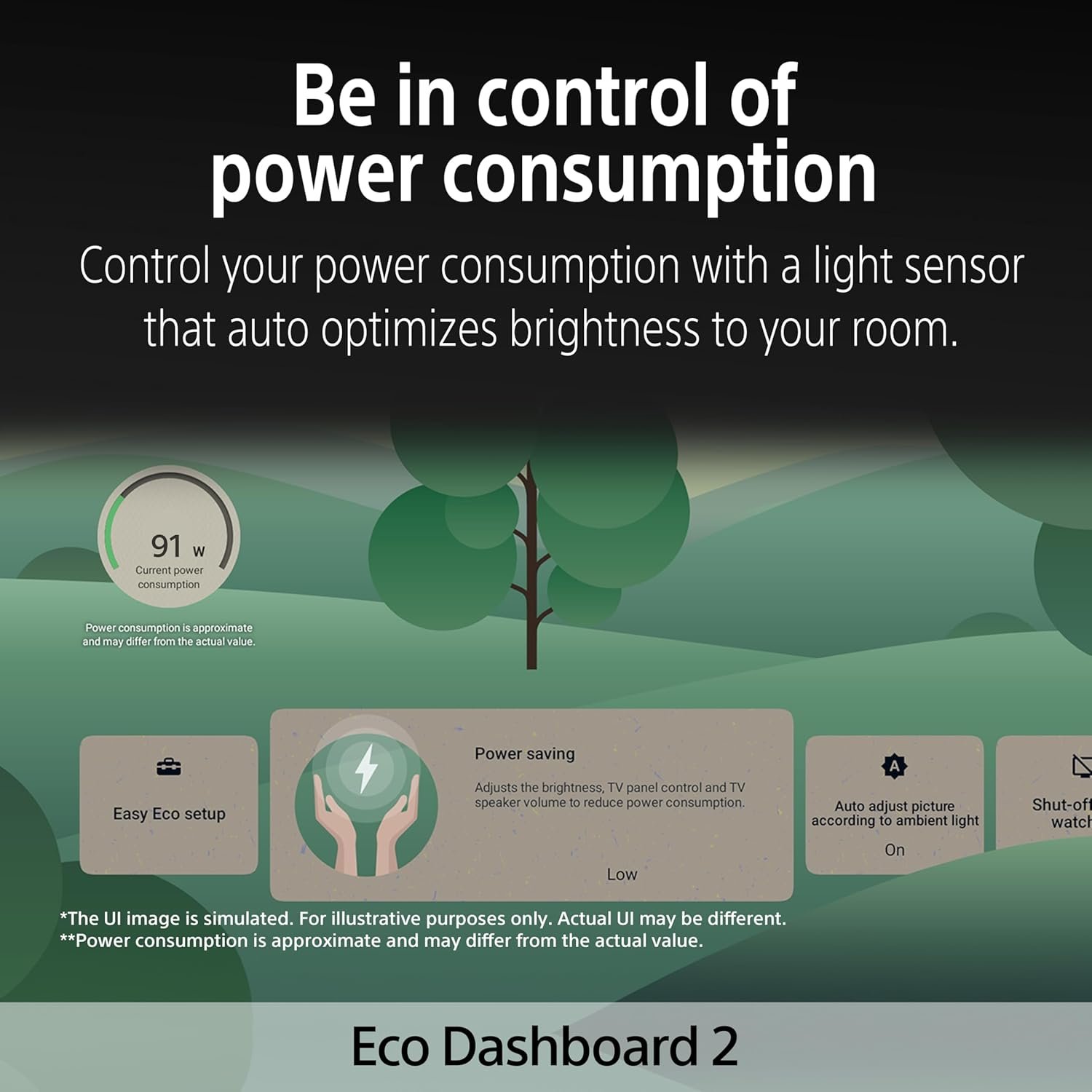 71h6m37ajbl. sl1500 1763730781 8902 Sony 108 cm (43 inches) BRAVIA 2M2 Series 4K Ultra HD Smart LED Google TV K-43S22M2