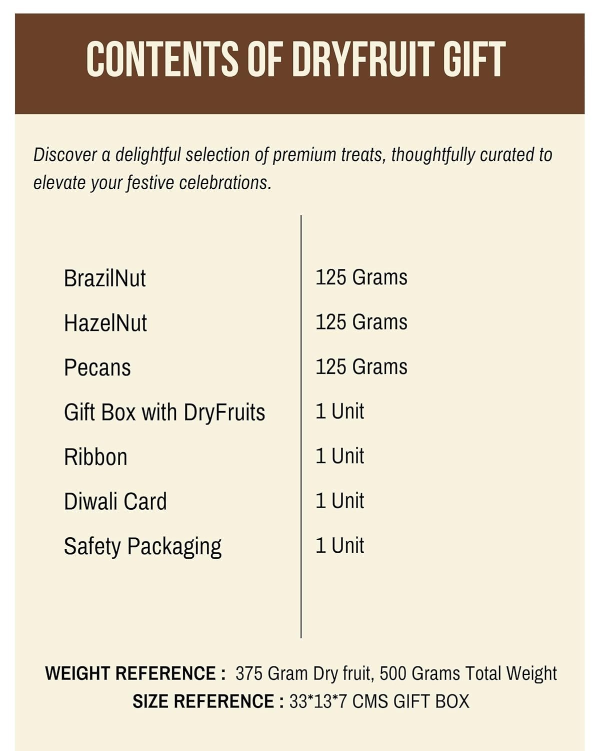71pmfnwbyrl. sl1500 Hyperfoods Diwali Gifts For Family Diwali Dry Fruits Gift Box Diwali Gift Hampers Diwali Gifts For Employees Diwali Gift Items Small Pet Jar Pack Of 3 Dry Fruits Pecans Hazelnut