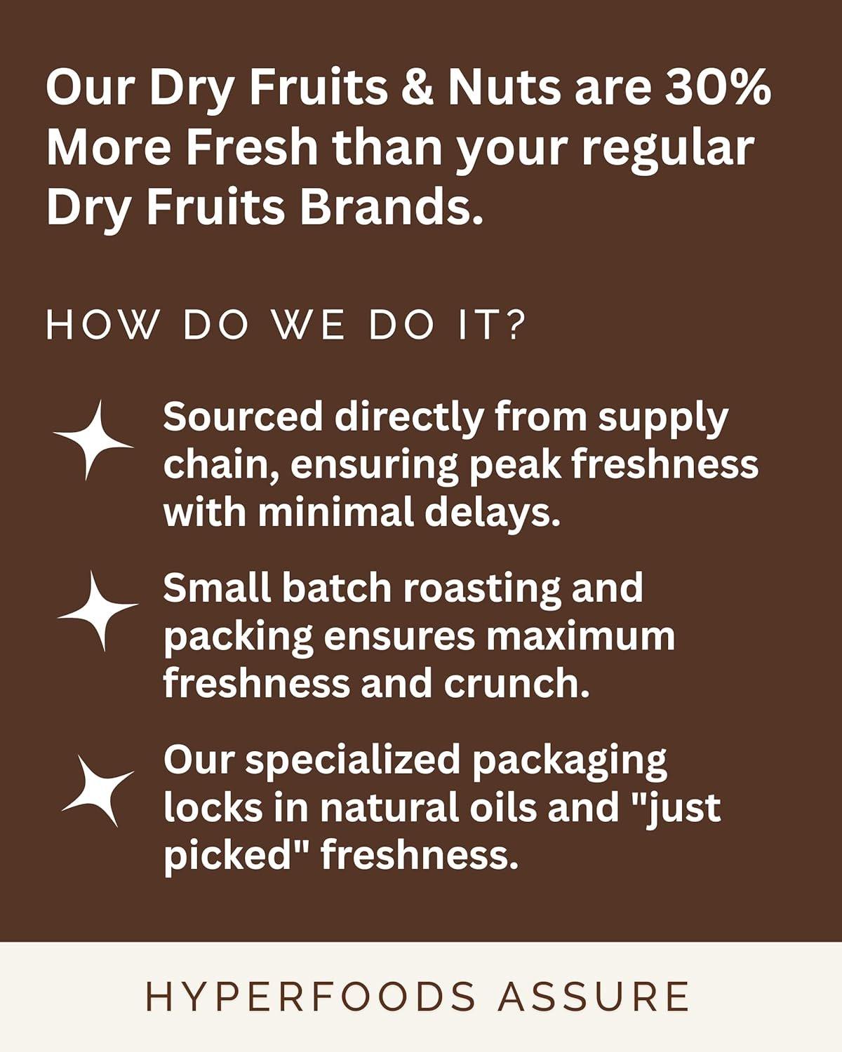 71u6dnpkaml. sl1500 HyperFoods® Diwali Gifts for Family and Friends DryFruit Combo Pack DryFruits Gift Box Small Pet Jars Pack Of 4 Dry Fruits Cashewa Walnuta Almonda Pistachios Nuts and Dry Fruits Combo