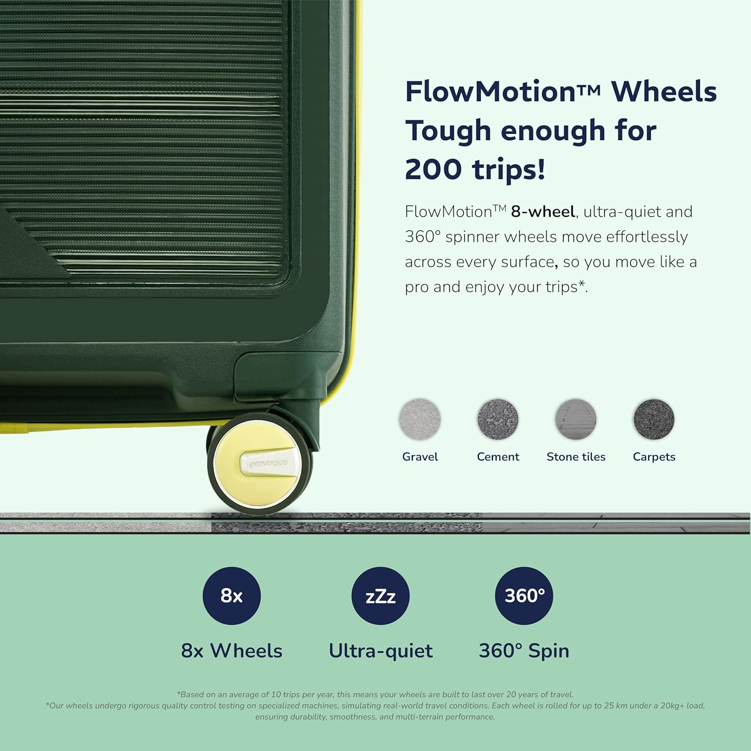 81etim6umul. sl1500 Provogue Spectrum Hard-Sided PP 55 Cm Suitcase/Cabin Trolley Bag Small| Expandable Space with 8 Wheels Trolley Bags for Travel |Lightweight with Combination Lock|5 Year Warranty (Midnight Fern Green)