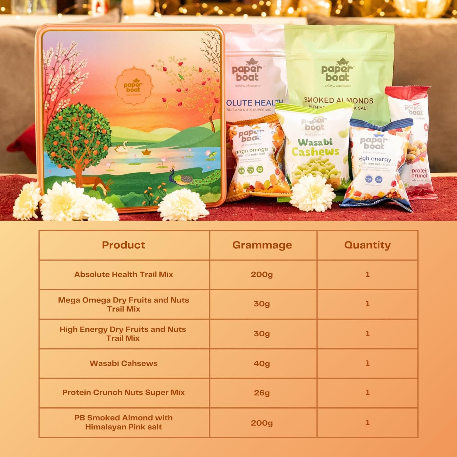 81o3p 7swl. sl1500 Paper Boat Diwali Dry Fruits Gift Box, 526g – Diwali Gift Hamper | Festive Dry Fruit Gift | Assorted Mixed Nuts, Dry Fruits & Trail Mix | Cashew, Almonds, Berries and Mixed Nuts