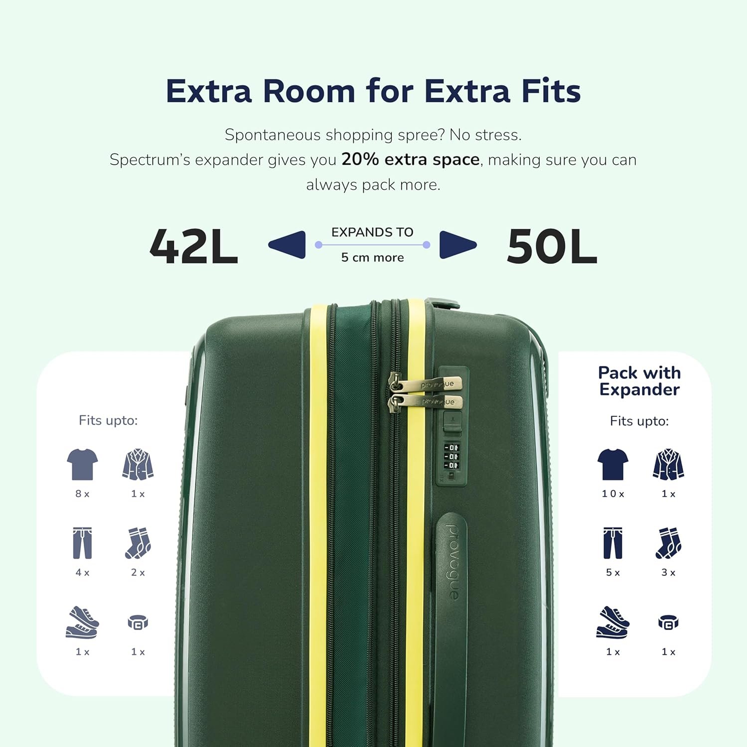 81shqaj3stl. sl1500 Provogue Spectrum Hard-Sided PP 55 Cm Suitcase/Cabin Trolley Bag Small| Expandable Space with 8 Wheels Trolley Bags for Travel |Lightweight with Combination Lock|5 Year Warranty (Midnight Fern Green)