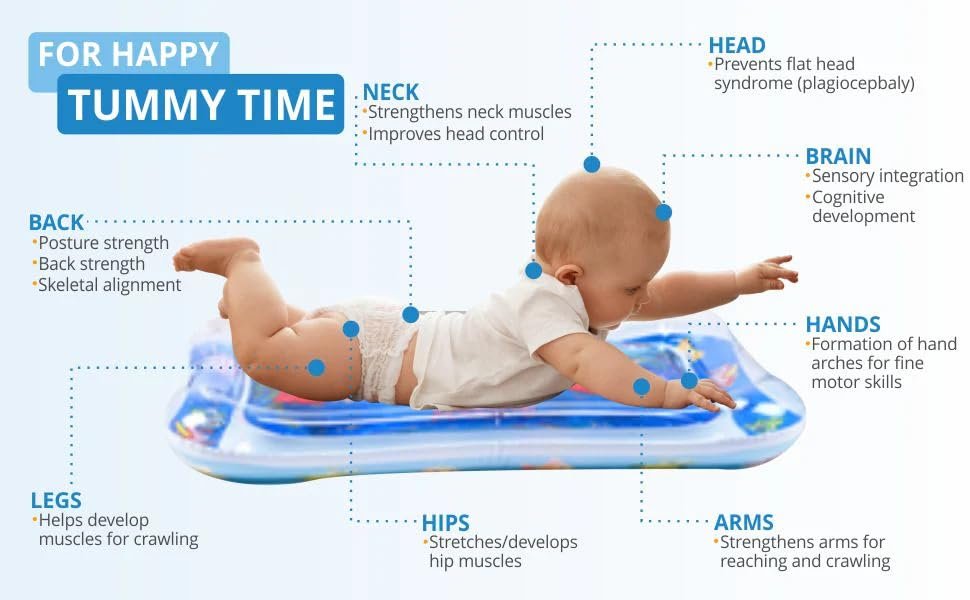 51kmidwjbml Toy Imagine Tummy Time Water Mat for Babies | Sensory Play Gym for 6-12 Months | Newborn Baby Essentials | Water-Filled Activity Mat | Baby Gifts | Pack of 1