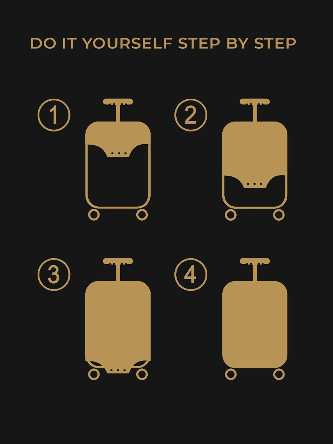 51nykcecuhl. sl1440 Cortina Polyester Luggage Cover Trolley Travel Covers Washable Dust Proof Anti-Scratch Suitcase Protector, Small-Multicolor