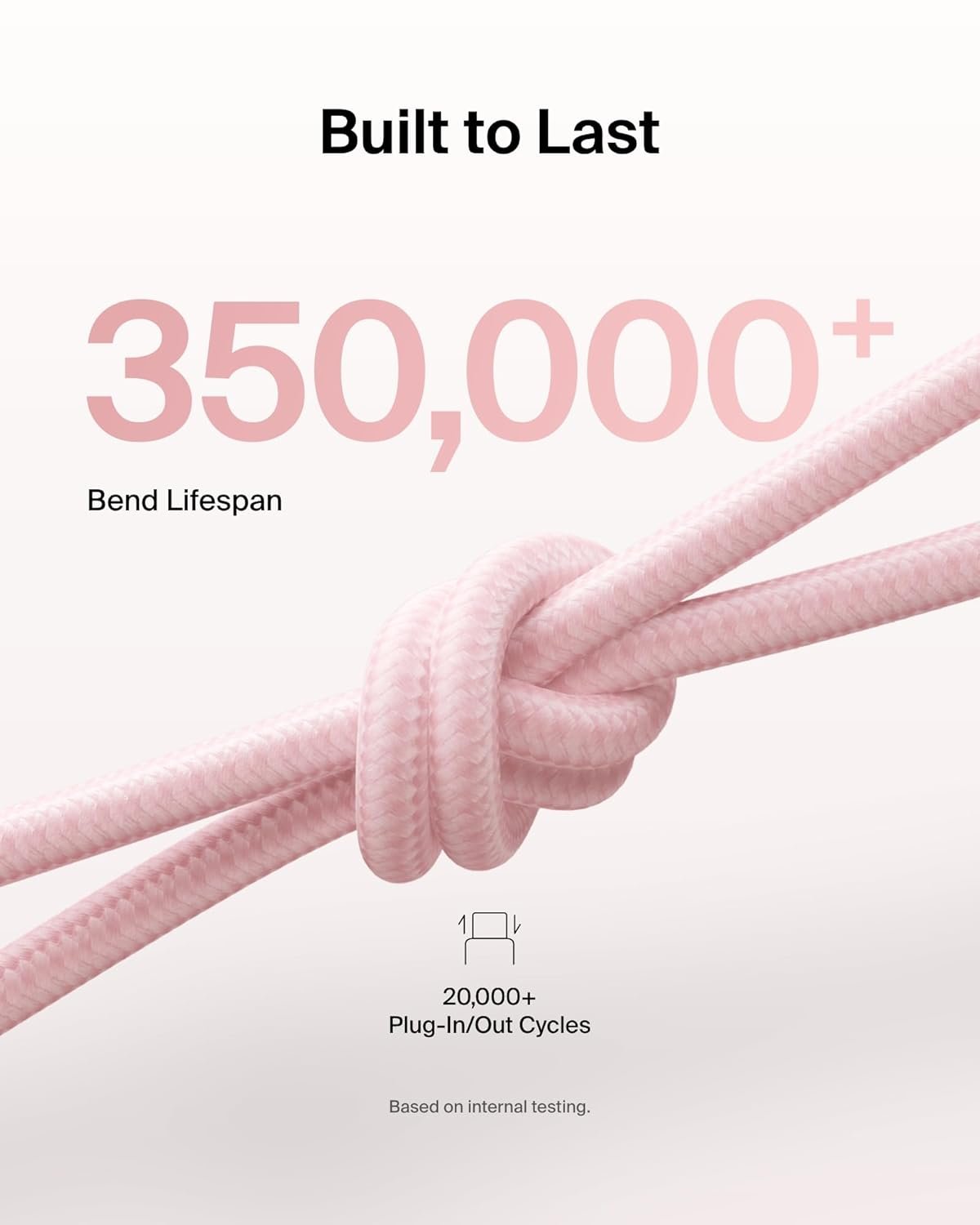612hlaawzgl. sl1500 Belkin Apple Certified USB-C to USB-C Braided Nylon Cable 2 Meter | Fast Charging Cable | Type C Charger Cable for iPhone 17, 16, Galaxy S25, Pixel 9, MacBook, iPad Pro | 2 Years Warranty | Pink