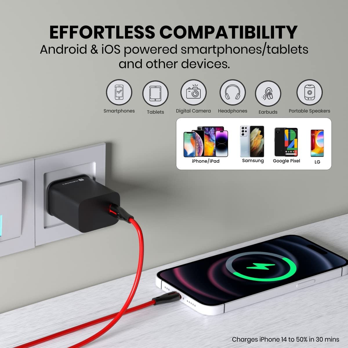 61h8awfld6l. sl1200 Portronics Adapto 20C Type C 20w Adapter for iPhone 14/14 Plus/ 14 Pro/ 14 Pro Max, iPhone 13/13 Pro/13 Pro Max/13 Mini, 12/12 Mini/ 12 Pro Max, iPhone 11 Series with PD 3.0, (Black)