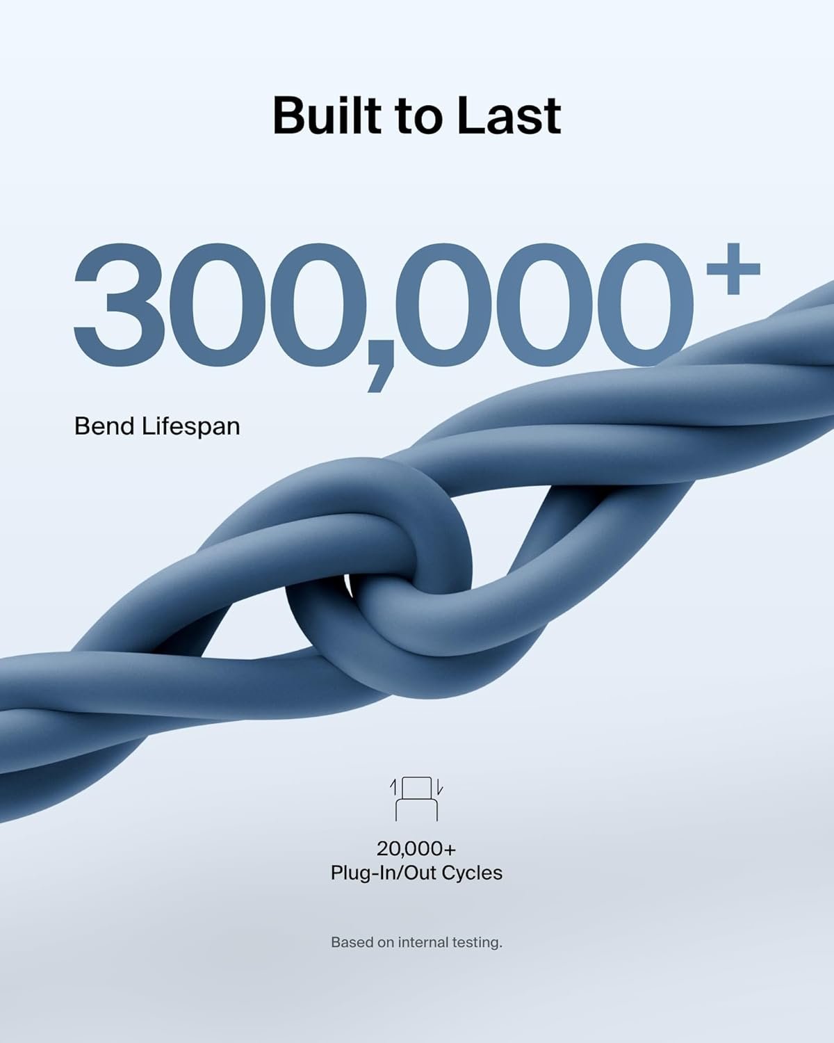 61bzpzewll. sl1500 Belkin Apple Certified USB-C to USB-C Cable 1 Meter, 60W – Soft, Flexible Fast Charging Cable, Type C Charging Cable for iPhone 17, Air, Pro, Pro Max, Galaxy S25, Pixel 9, MacBook, iPad Pro | Blue