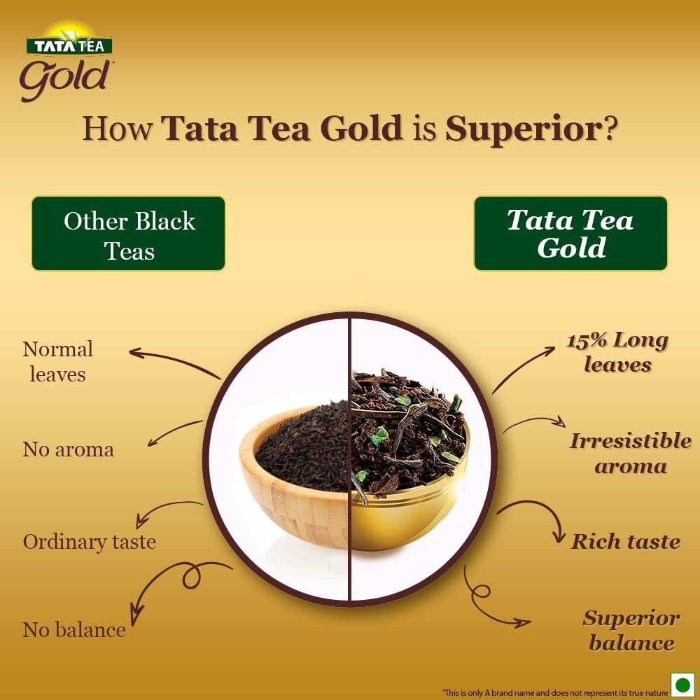 61jkzgwsnnl. sl1000 Tata Tea Gold | Premium Assam teas with Gently Rolled Aromatic Long Leaves | Rich & Aromatic Chai | Black Tea | 500g (Pack of 2)