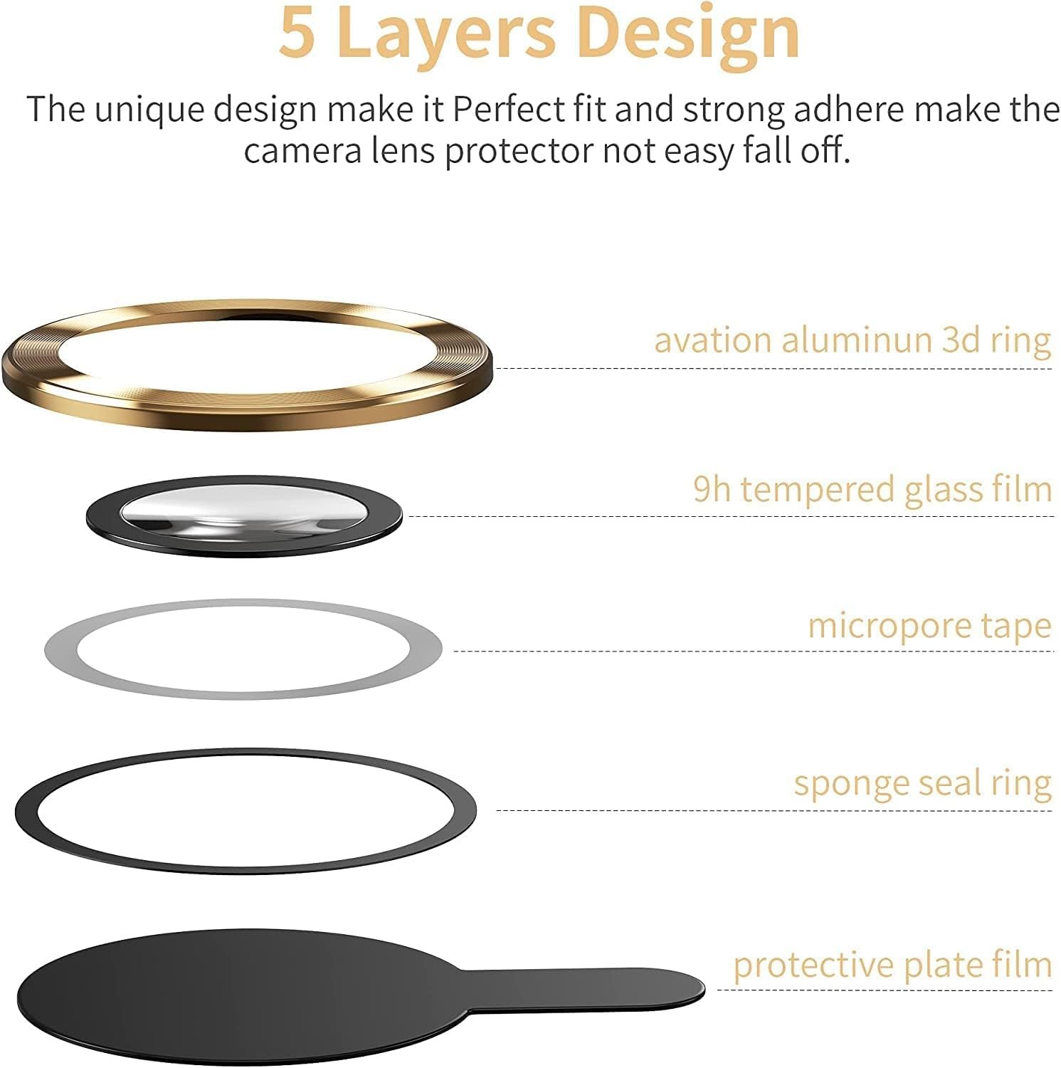 61ry8lcr4ql. sl1500 Amazon Brand – Solimo Camera Lens Protector Glass Ring For iPhone 14/14 Plus Case Friendly with Edge to Edge Coverage and Easy Installation, Pack of 1 (Blue)