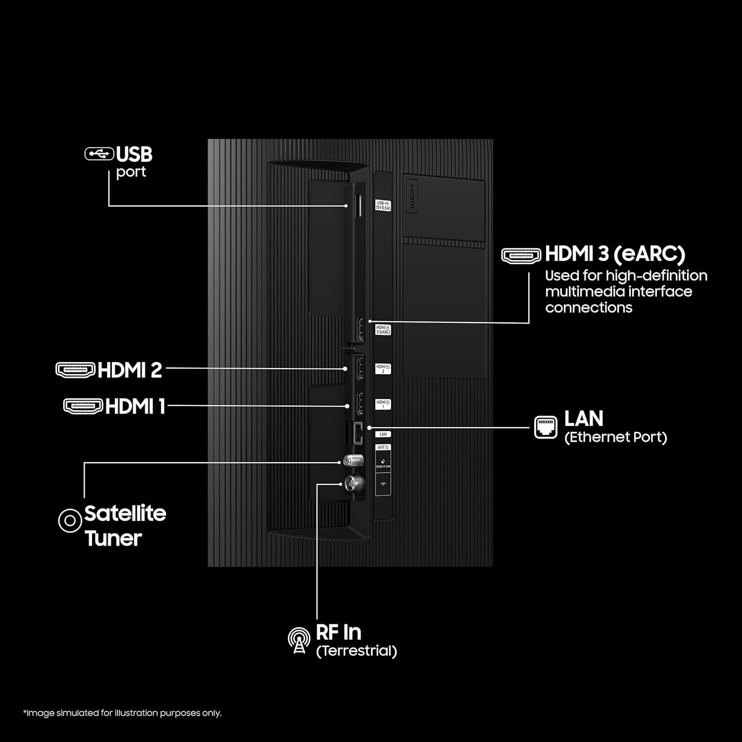 71ct3cchfl. sl1500 1 Samsung 163 cm (65 inches) Vision AI 4K Ultra HD Smart QLED TV QA65QEF1AULXL