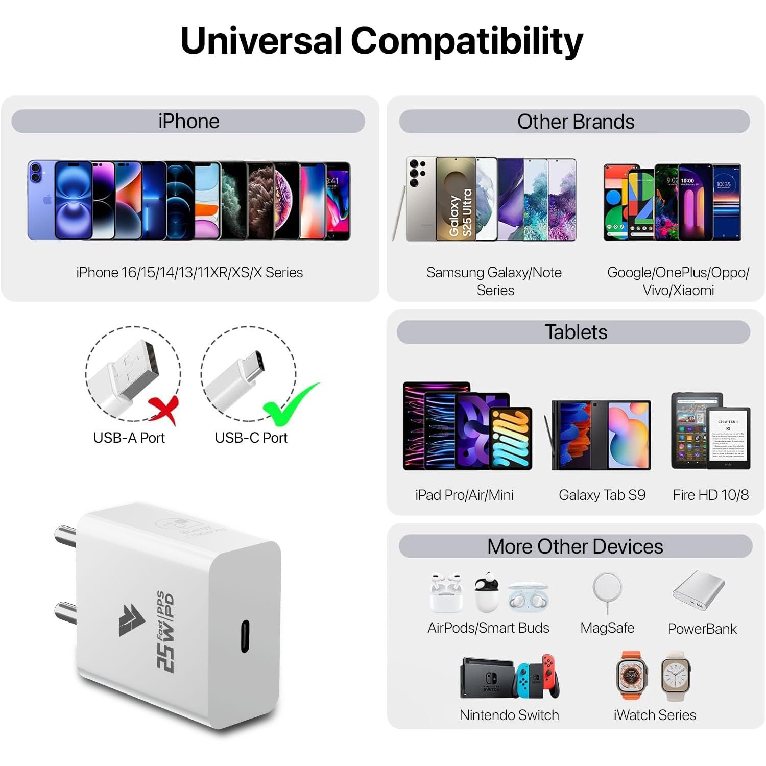 71dvk5tbxl. sl1500 Dr Vaku® 25W Fast Charger Adapter Compatible with iPhone 14/14 Plus/14 Pro/14 Pro Max, 13/12/11 Series, iPad with 1 Meter Type C to L Data Cable PD 2.0 (Adapter+Cable)