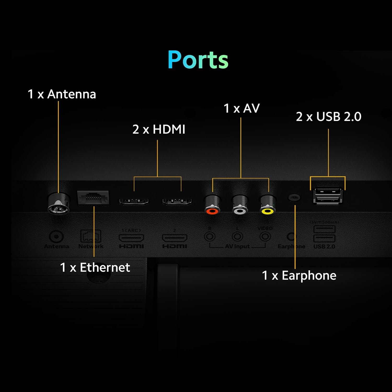 71ndrquvlml. sl1500 Redmi Xiaomi 80 cm (32 inches) F Series HD Ready Smart LED Fire TV L32MA-FVIN (Black)