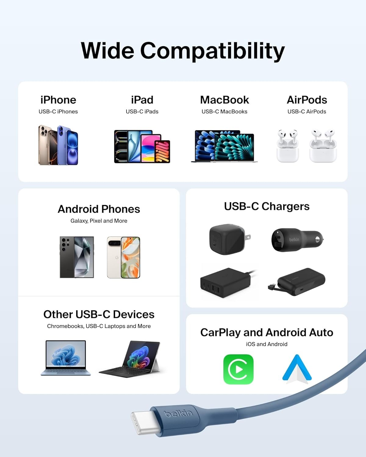 71w5oywvixl. sl1500 Belkin Apple Certified USB-C to USB-C Cable 1 Meter, 60W – Soft, Flexible Fast Charging Cable, Type C Charging Cable for iPhone 17, Air, Pro, Pro Max, Galaxy S25, Pixel 9, MacBook, iPad Pro | Blue