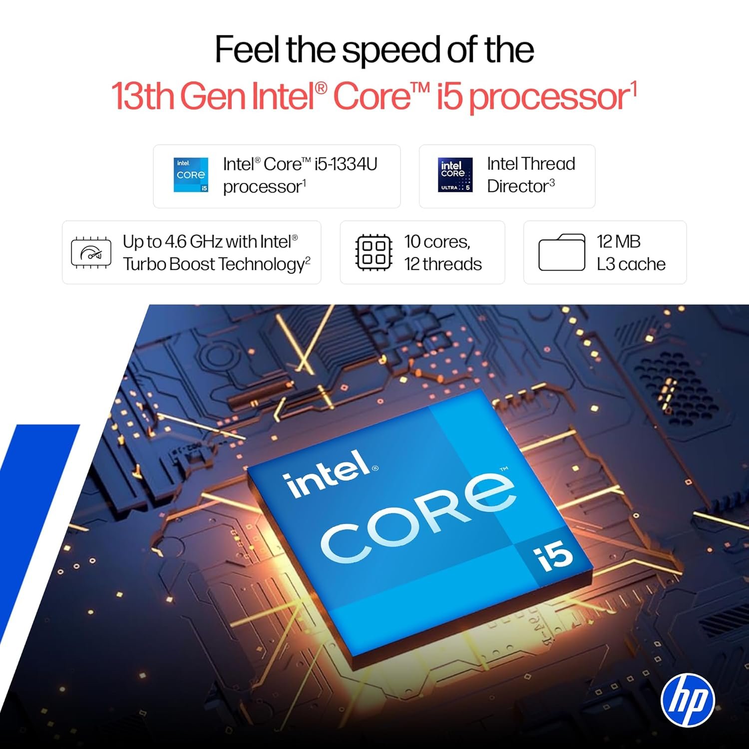 71h ahxinll. sl1500 HP 15 (Metal ID & Fingerprint & Backlit Laptop)-13th Gen Intel Core i5-1334U (16GB DDR4 Ram,512GB SSD) 15.6/39.6cm,FHD,Win11, M365 Basic(1yr),Office Home24,Silver,1.59kg,Iris Xe,FHD Camera hr0008TU