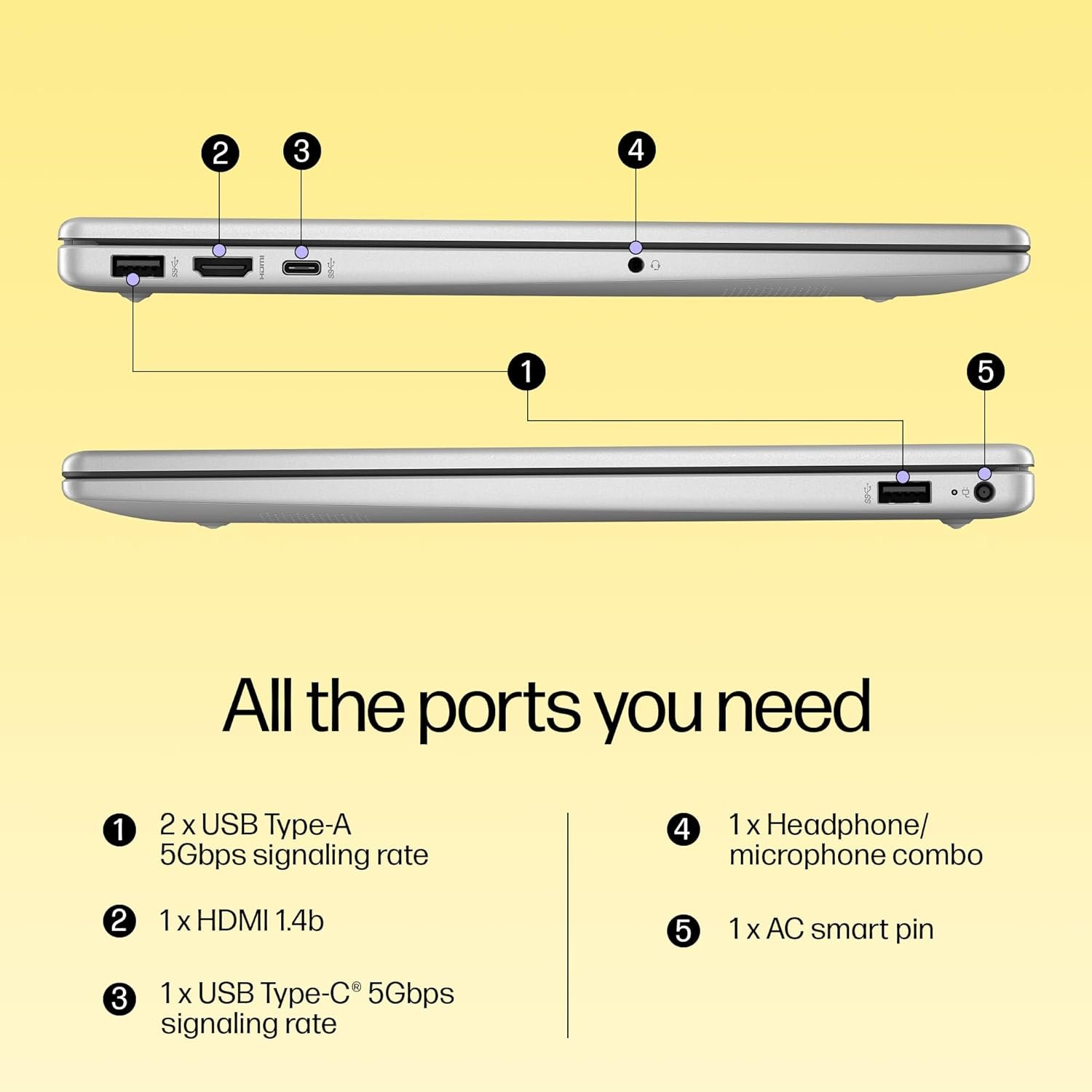 71hgk ru ul. sl1500 HP 15, AMD Ryzen 5 7430U (16GB DDR4, 512GB SSD) FHD, Anti-Glare, Micro-Edge,15.6/39.6cm, Win11, M365 Basic(1yr)* Office24, Silver,1.59kg, fc0389AU, AMD Radeon, FHD Camera w/Shutter, Backlit Laptop