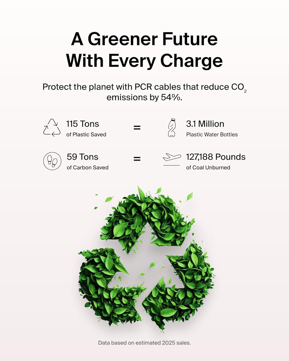 71ykp8eapgl. sl1500 Belkin Apple Certified USB-C to USB-C Braided Nylon Cable 2 Meter | Fast Charging Cable | Type C Charger Cable for iPhone 17, 16, Galaxy S25, Pixel 9, MacBook, iPad Pro | 2 Years Warranty | Pink