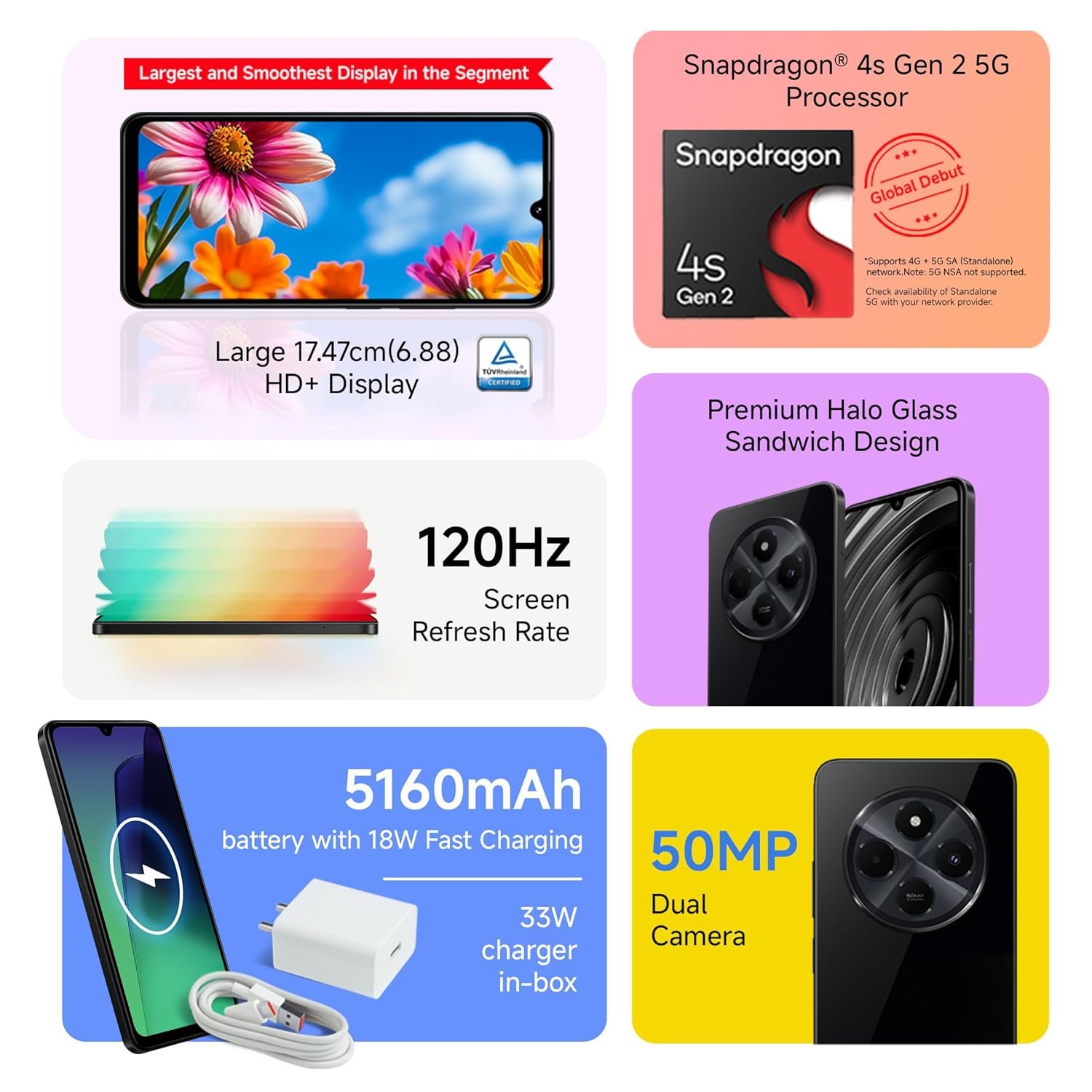 81umrzomtil. sl1500 Redmi A4 5G (Starry Black, 4GB RAM, 64GB Storage) | Segment Largest 6.88in 120Hz | 50MP Dual Camera | 18W Fast Charging | Charger in The Box