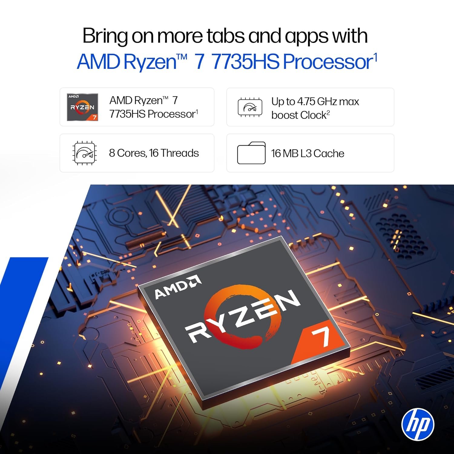 81l80zeo2bl. sl1500 HP 15, AMD Ryzen 7 7735HS (16GB DDR5,512GB SSD) FHD, Anti-Glare, Micro-Edge, 15.6/39.6cm, Win11, M365 Basic(1yr)* Office24, Silver, 1.59kg, fc1038AU, AMD Radeon FHD Camera w/Shutter, Backlit Laptop