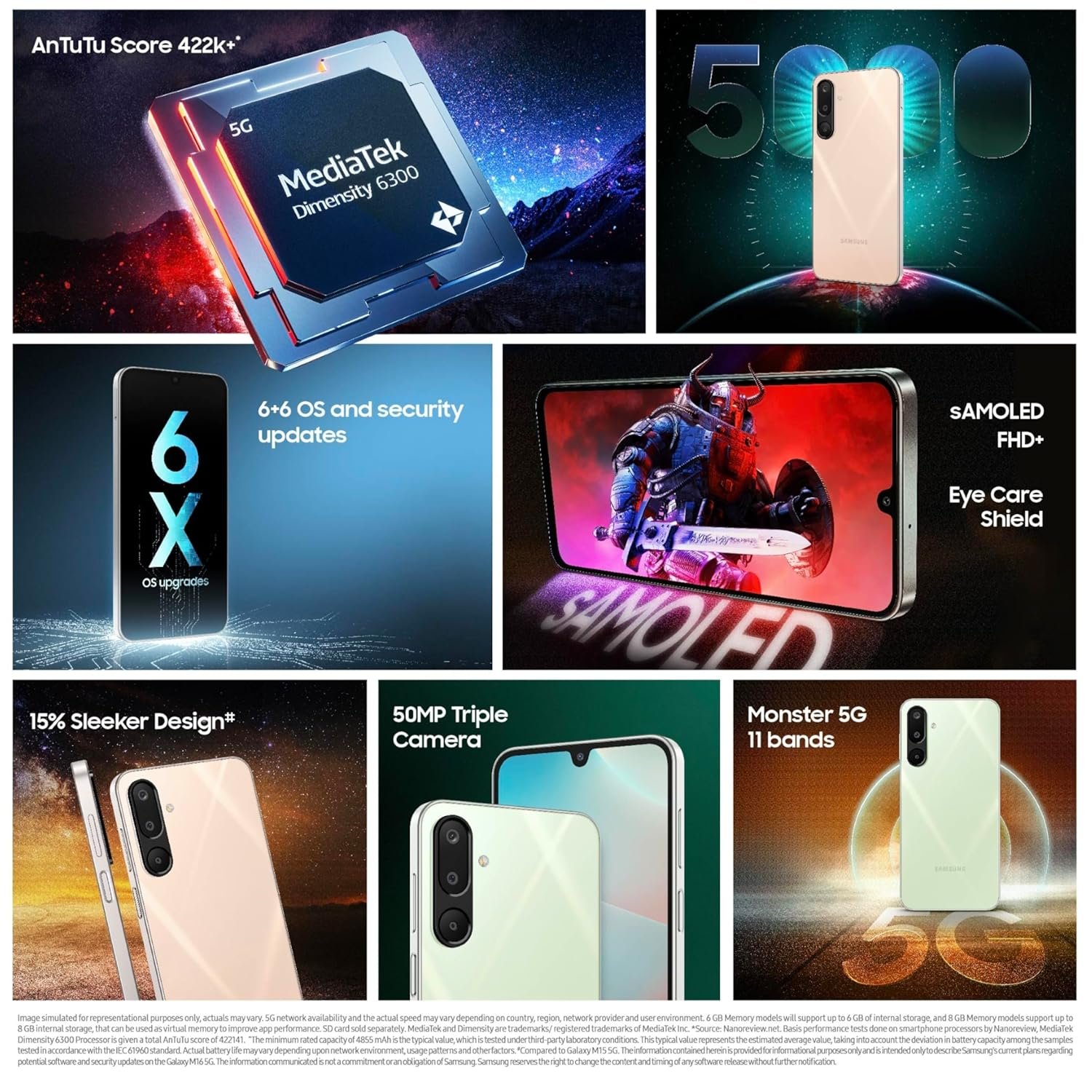 91x ht764l. sl1500 1 Samsung Galaxy M16 5G (Thunder Black, 4GB RAM, 128 GB Storage) | MediaTek Dimensity 6300 | AnTuTu Score 422K+ | Super Amoled Display | AI | 25W Fast Charging | 6 Gen of OS Upgrades | Without Charger