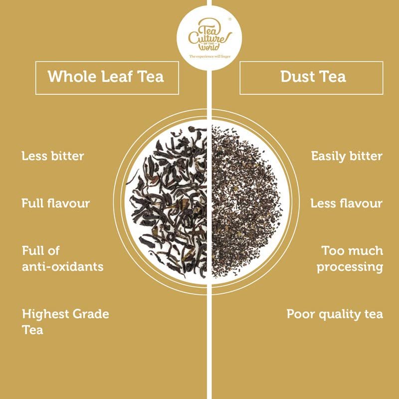 5127bdkmyrl 1768373654 9531 Tea Culture of The World Classic Masala Chai | Masala Tea Bags Enriched with Assam Black Tea Leaf, Cinnamon, Clove, Pepper, Ginger, Tulsi | Morning Tea, 16 Count