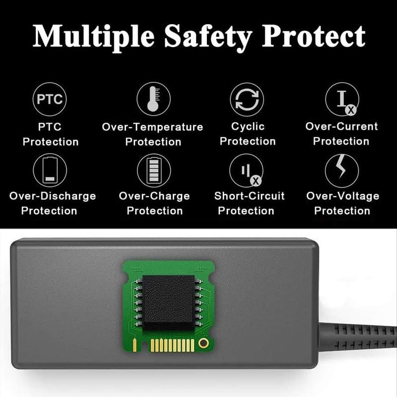 51b j83tmkl 65W Laptop Charger for HP Pavilion x360 14 15 17, HP Envy 13 15 X360, HP Elitebook 840 G5, HP ProBook HP Chromebook HP Stream Series, HP Spectre 710412-001 19.5V 3.33A HP Adapter