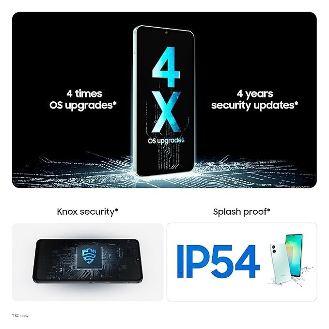 51us2n92tml Samsung Galaxy A06 5G (Light Green, 4GB RAM, 128GB Storage)_with Other Offers