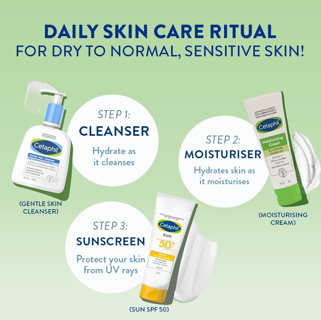 614p2v3zfpl. sl1100 Cetaphil Moisturising Cream for Face & Body, 100g | 48Hr Hydration with Niacinamide, Panthenol & Glycerin | For Dry to Normal Skin | Paraben-Free, Hypoallergenic, Non-Greasy