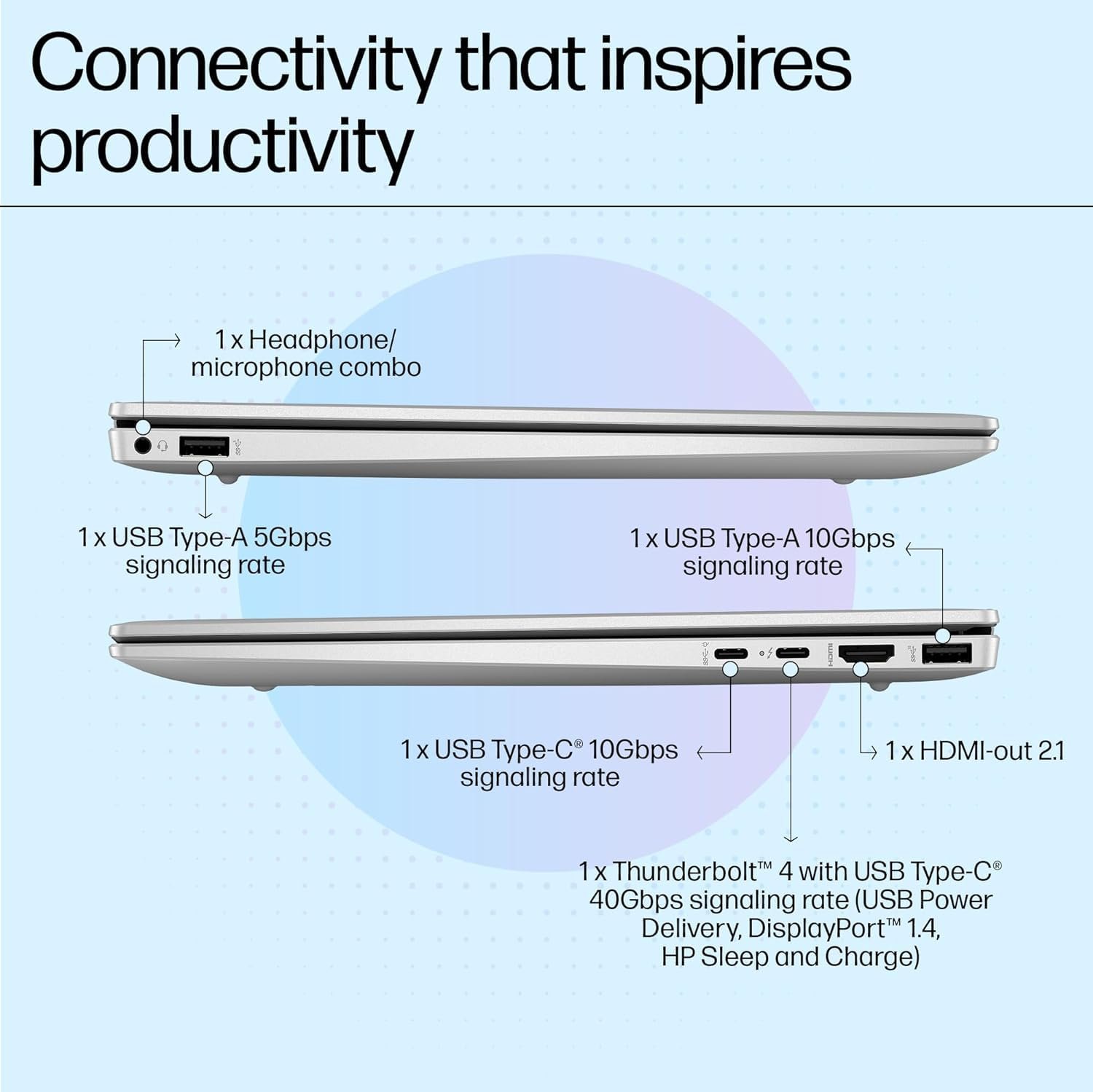 61jnmno5ill. sl1500 HP Pavilion Plus, Intel Core i5-1335U-13th Gen Laptop, (16GB LPDDR5x,512GB SSD),IPS, 300 nits, 14(35.6cm) 2K,Win 11, M365 Basic(1yr), Office Home 24, Silver,1.38kg, 5MP Camera w/Shutter, ew0107TU