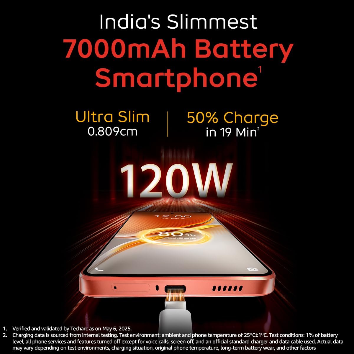61m17ujmewl. sl1200 iQOO Neo 10 (Inferno Red, 12GB RAM, 256GB Storage) | Snapdragon 8s Gen 4 Processor & SuperComputing Chip Q1 | 7000 mAh Battery | Segments Highest 144 FPS Gaming Smartphone