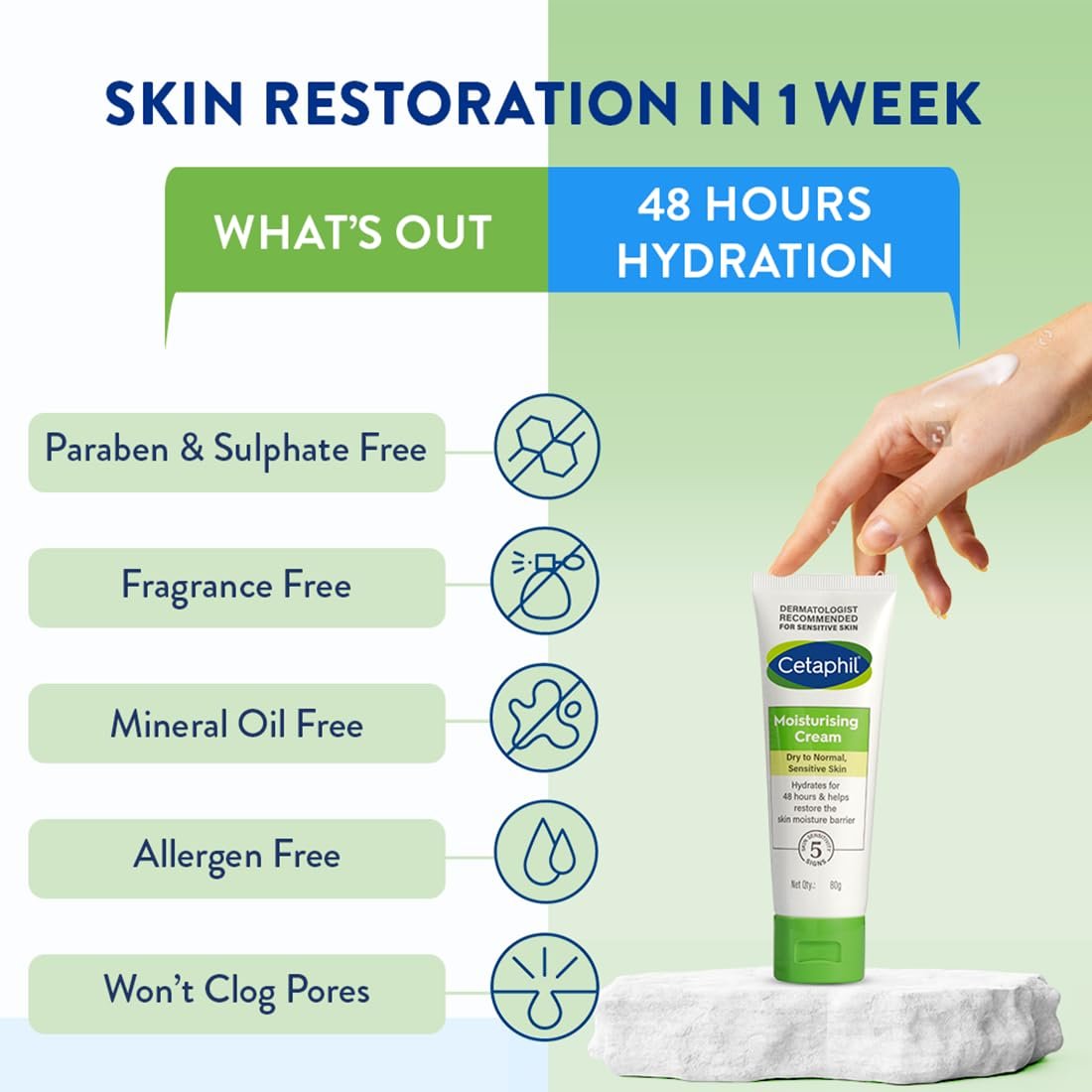 61yhyf5q rl. sl1100 Cetaphil Moisturising Cream for Face & Body, 100g | 48Hr Hydration with Niacinamide, Panthenol & Glycerin | For Dry to Normal Skin | Paraben-Free, Hypoallergenic, Non-Greasy