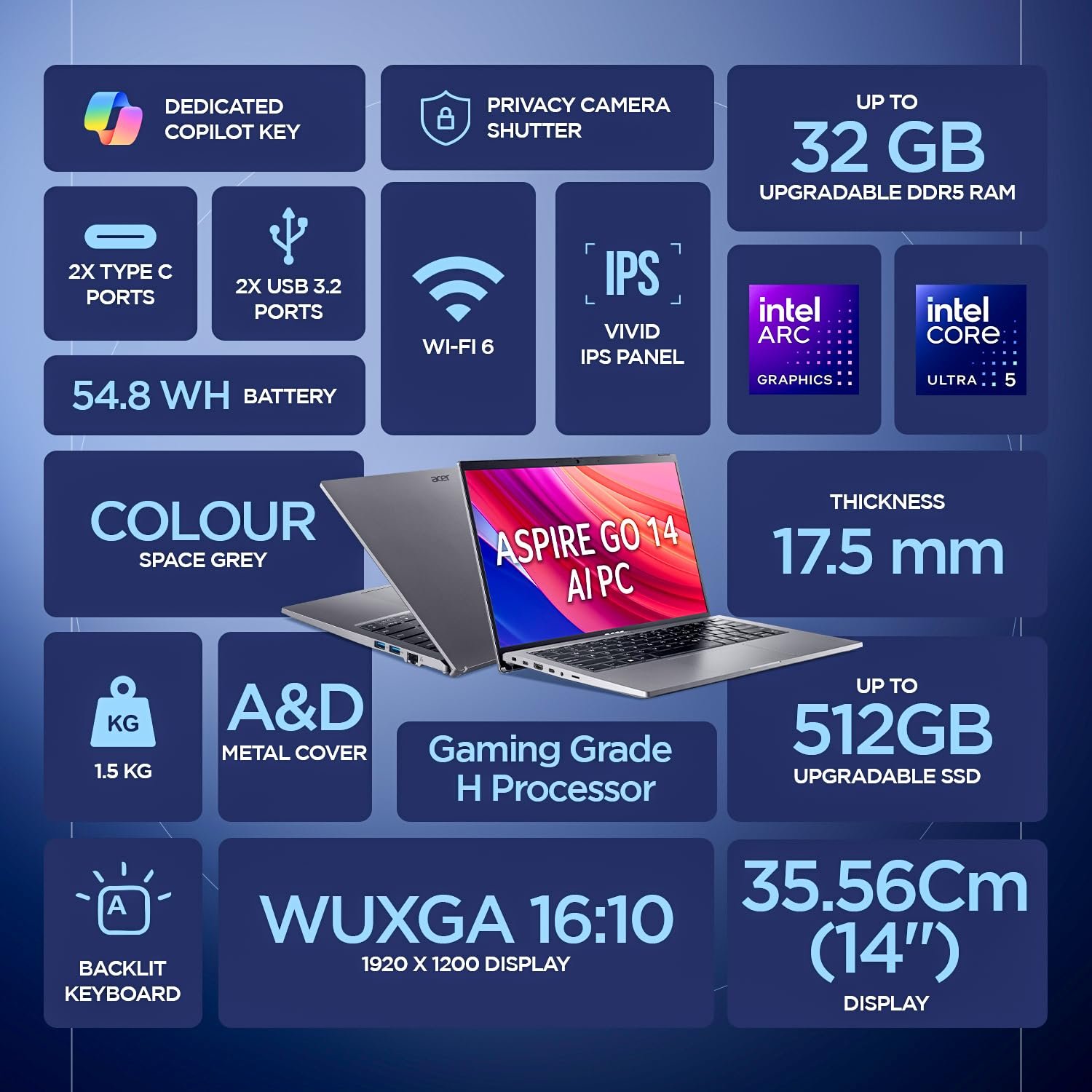 71qy2qwgmyl. sl1500 acer Aspire Go 14, Intel Core Ultra 5 125H (14th Gen),16GB DDR5 RAM/512GB SSD, WUXGA IPS, 14.0/35.56 cm, Win 11, MS Office, Steel Gray, 1.5 kg, AG14-71M,Backlit Keyboard, AI Powered Premium Laptop