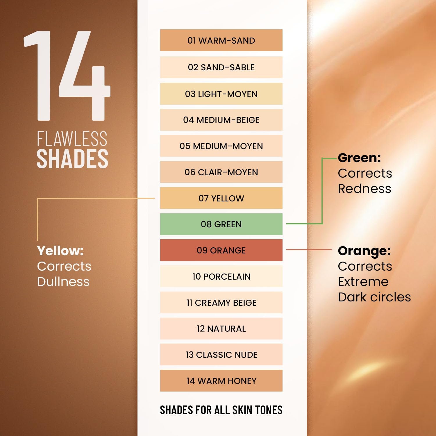 71aeynbal4l. sl1500 Swiss Beauty Liquid Light Weight Concealer With Full Coverage |Easily Blendable Concealer For Face Makeup With Matte Finish | Shade- 02 Sand Sable, 6g