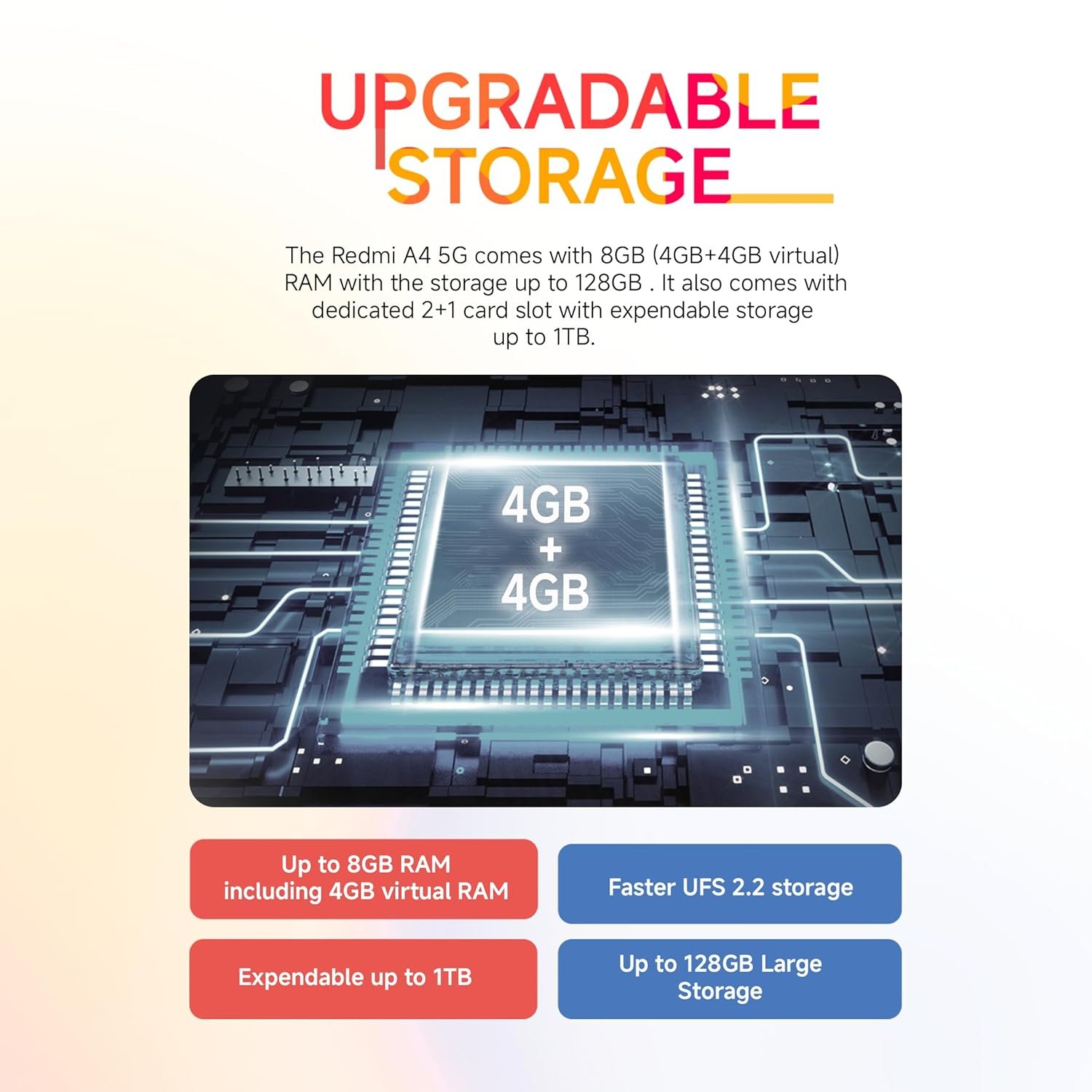 71snibf zzl. sl1500 Redmi A4 5G (Starry Black, 6GB RAM, 128GB Storage) | Segment Largest 6.88in 120Hz | 50MP Dual Camera | 18W Fast Charging | Charger in The Box