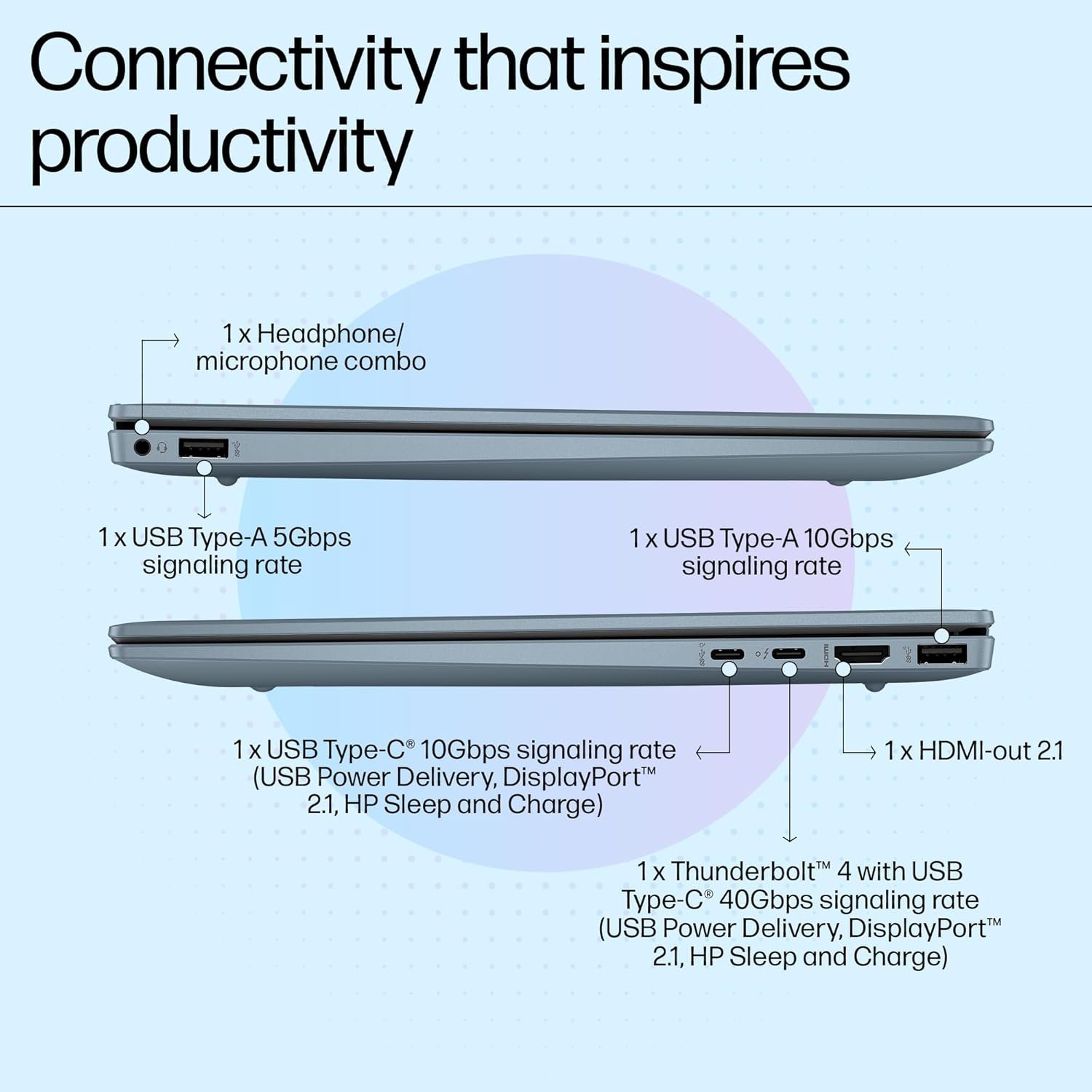 71ufcgjoval. sl1500 HP Pavilion Plus AI Laptop, Intel Core Ultra 5 125H, 10-12 Tops, 16GB LPDDR5x, 512GB SSD, 14-inch(35.6cm) 300 nits, WQXGA, Intel Arc Graphics, 5MP IR Camera (Win 11, Office 21, Blue, 1.44kg) ew1082TU